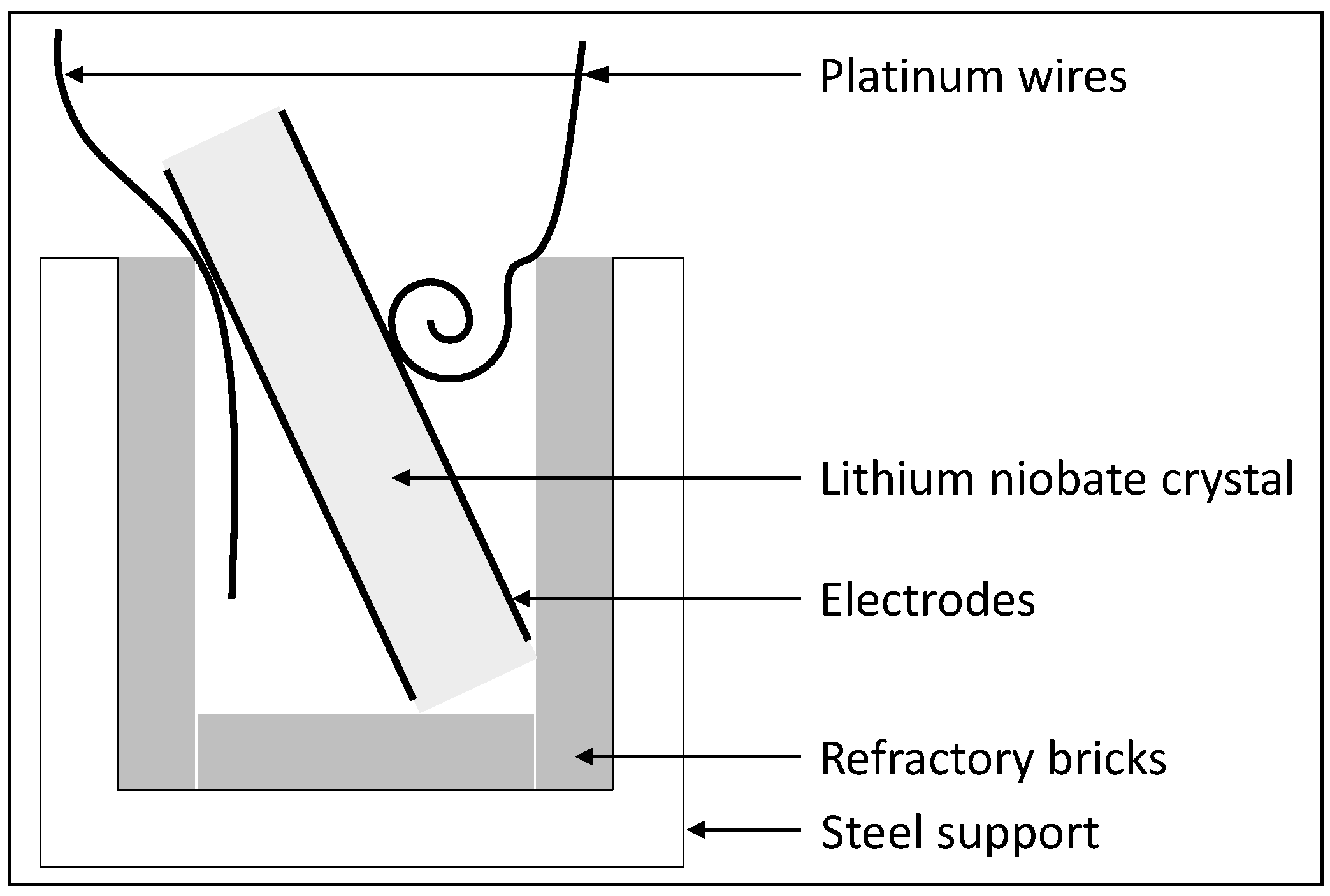 Materials 15 04716 g001 550