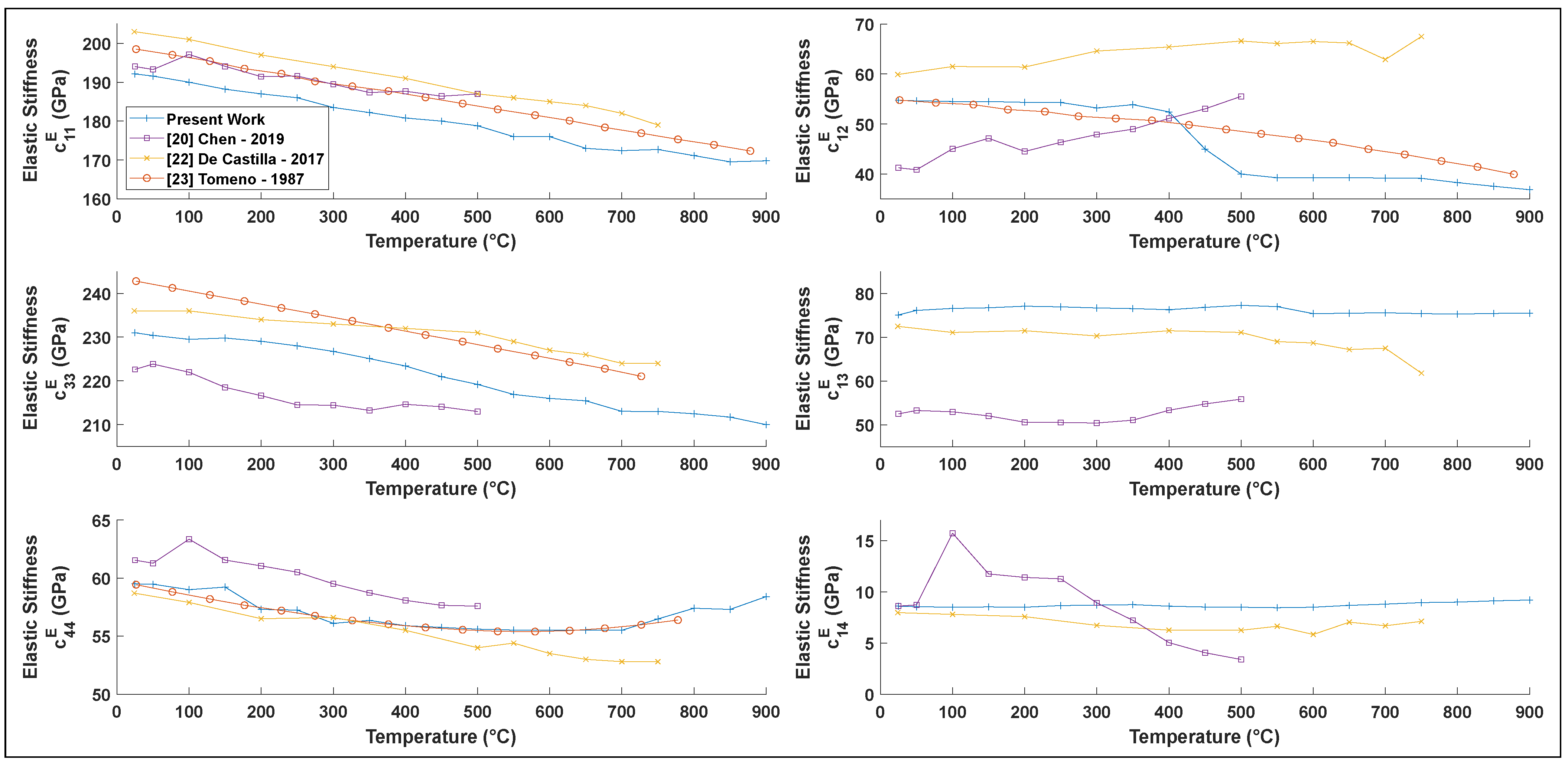Materials 15 04716 g005 550