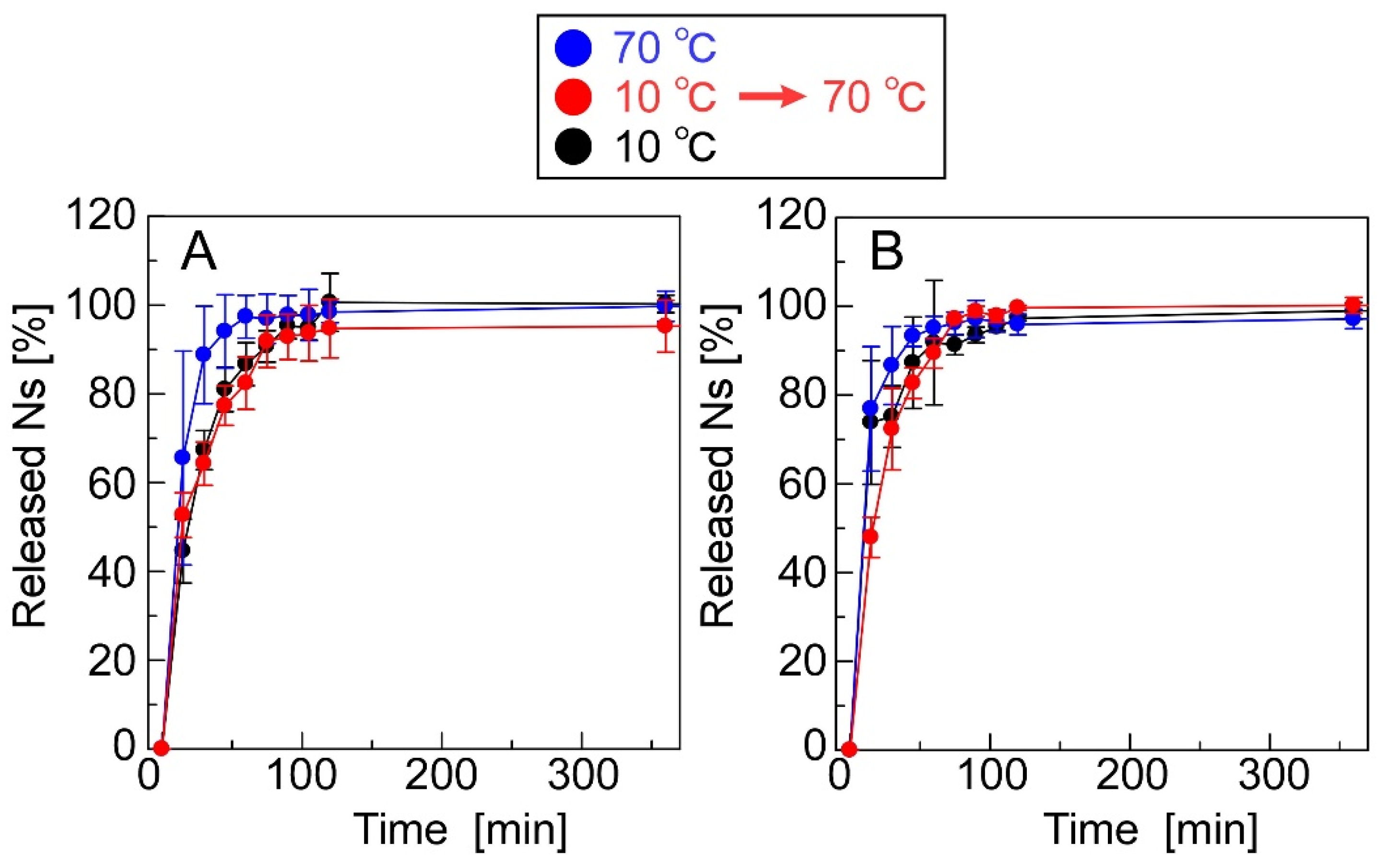 Materials 15 04717 g003 550
