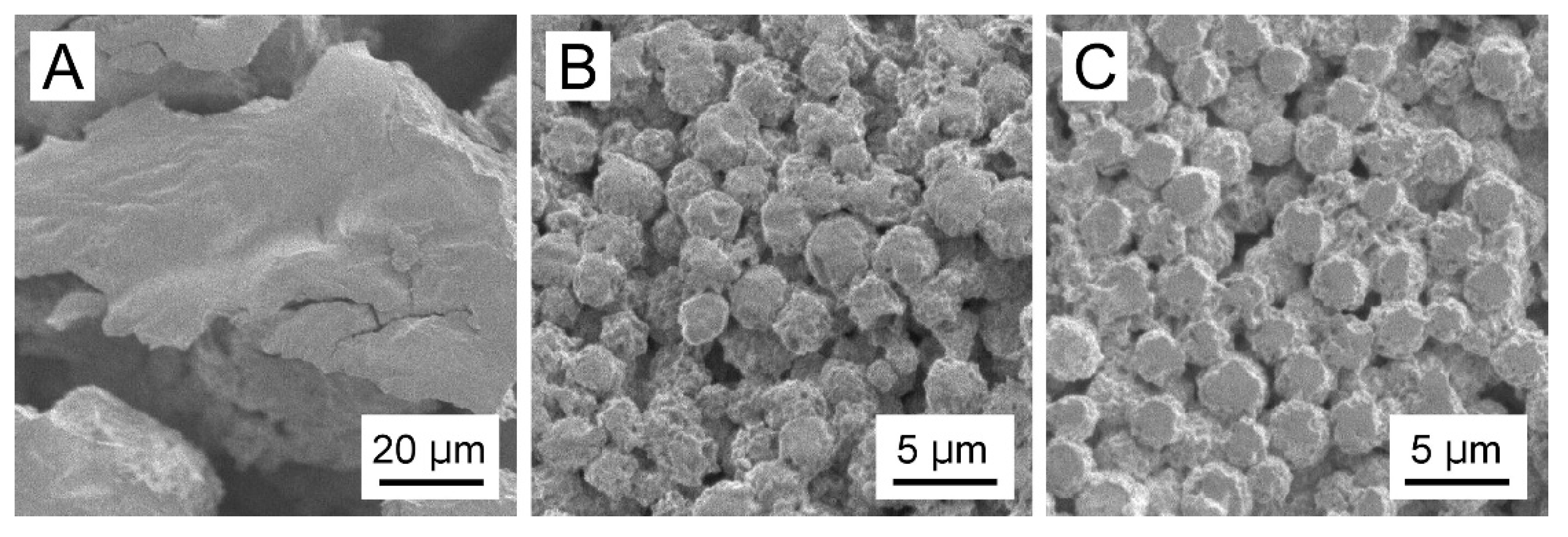 Materials 15 04717 g004 550