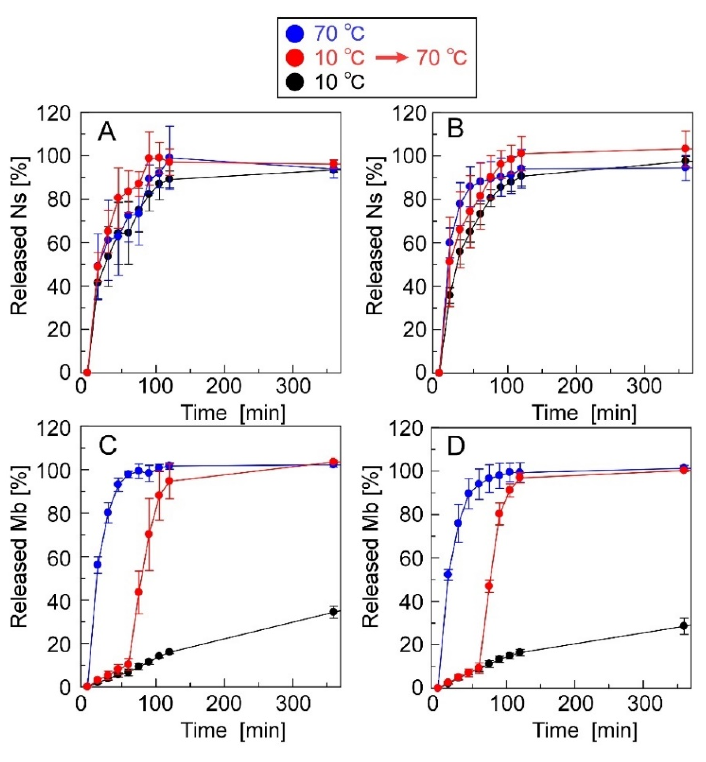 Materials 15 04717 g007 550