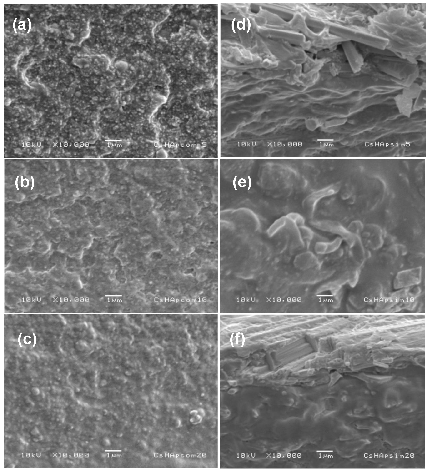 Materials 15 04718 g006