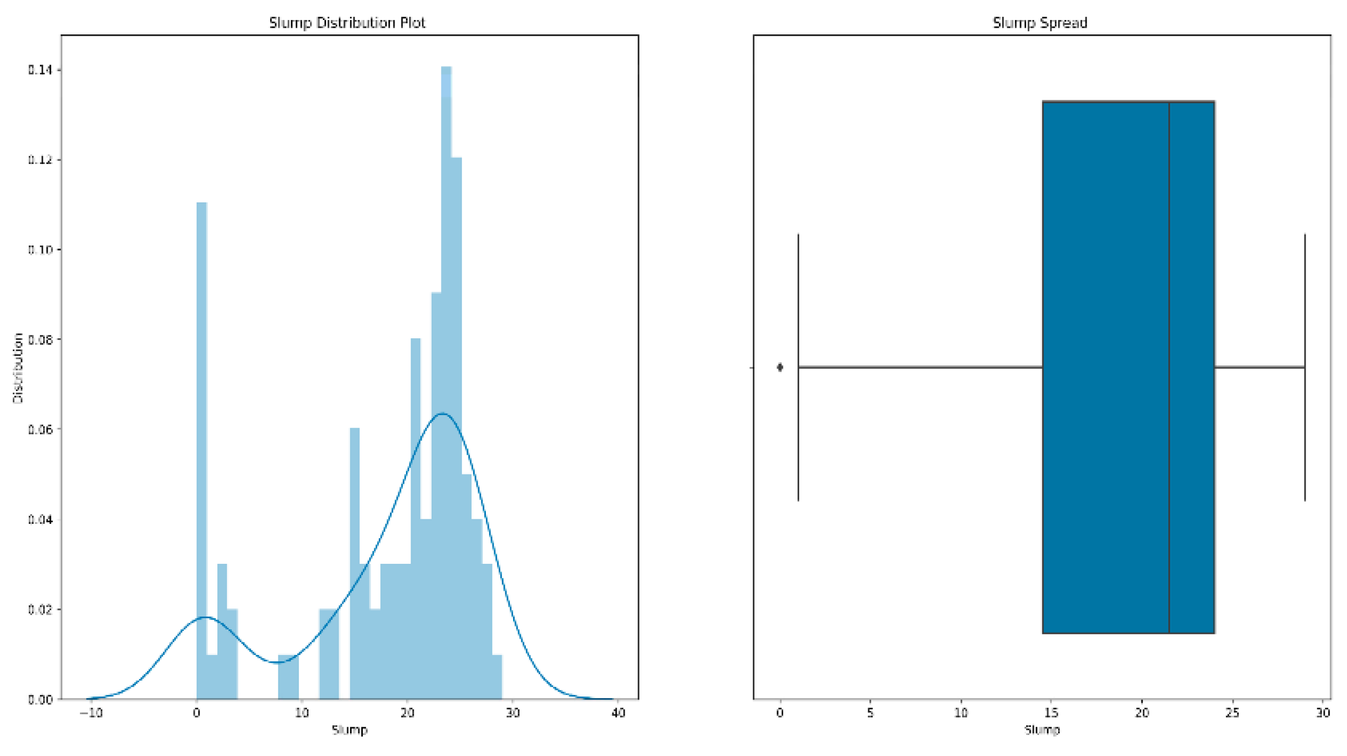 Materials 15 04721 g005 550