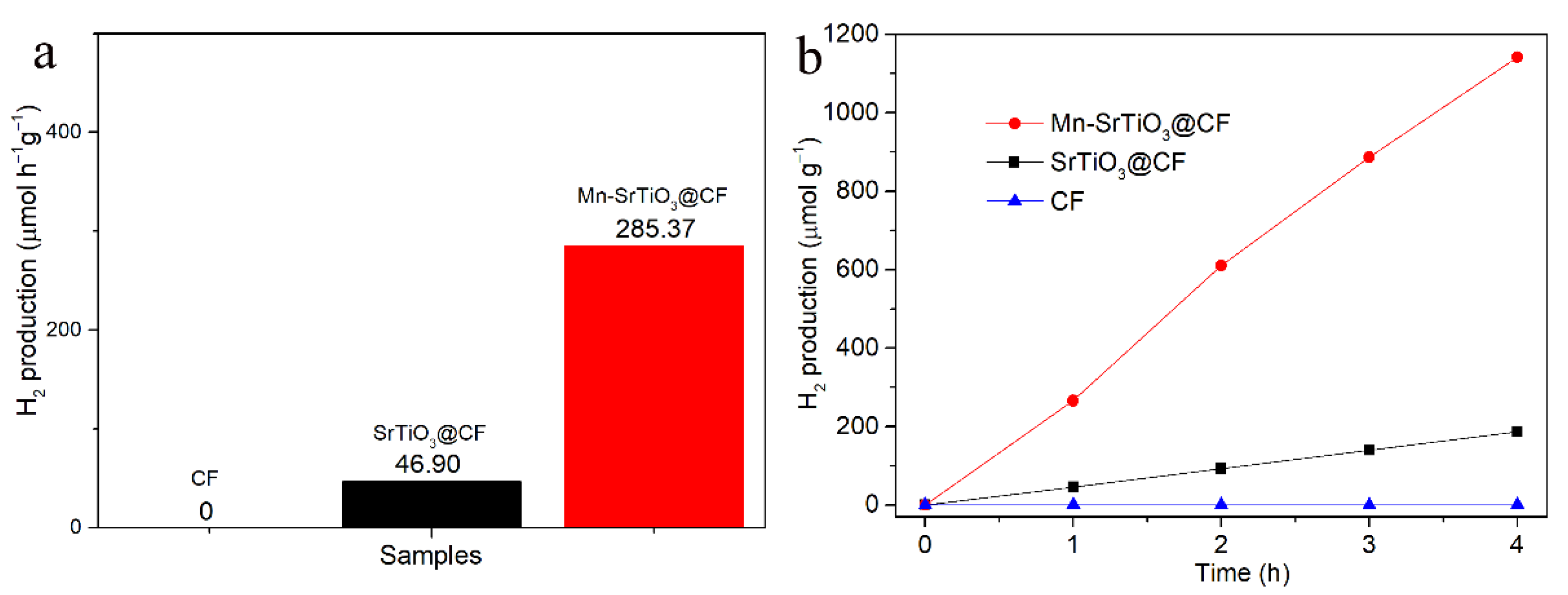 Materials 15 04723 g007