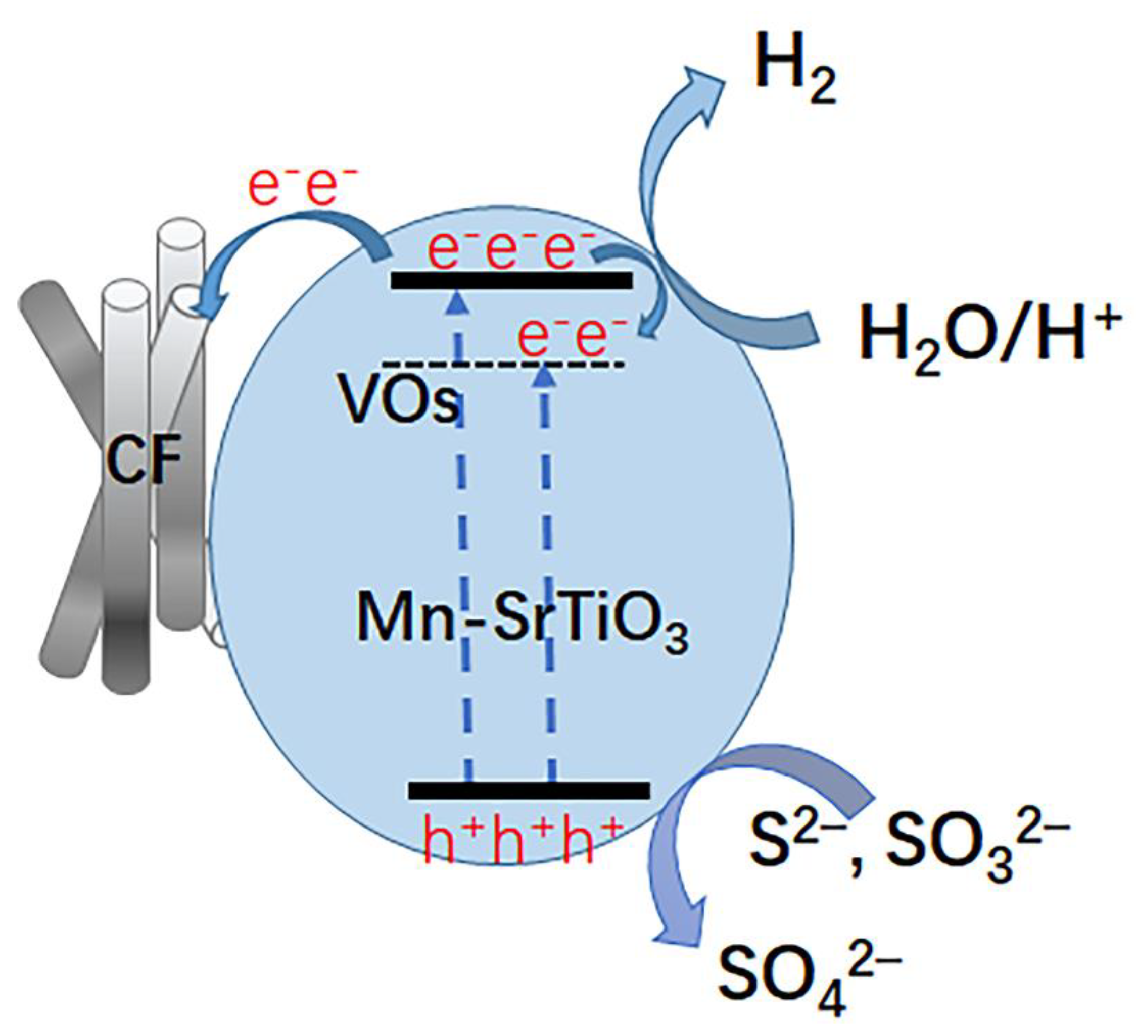Materials 15 04723 g011