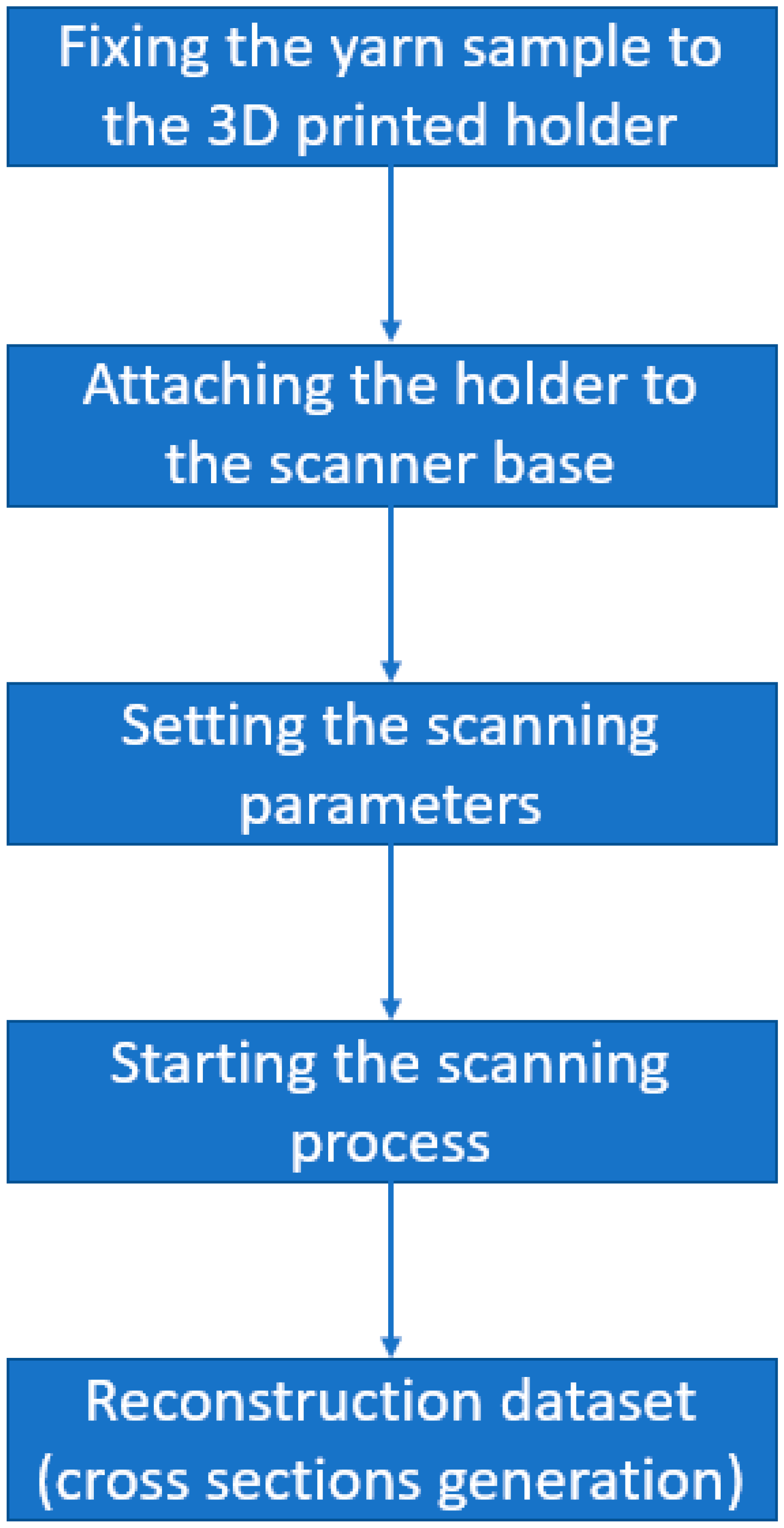 Materials 15 04726 g004 Materials 15 04726 g004