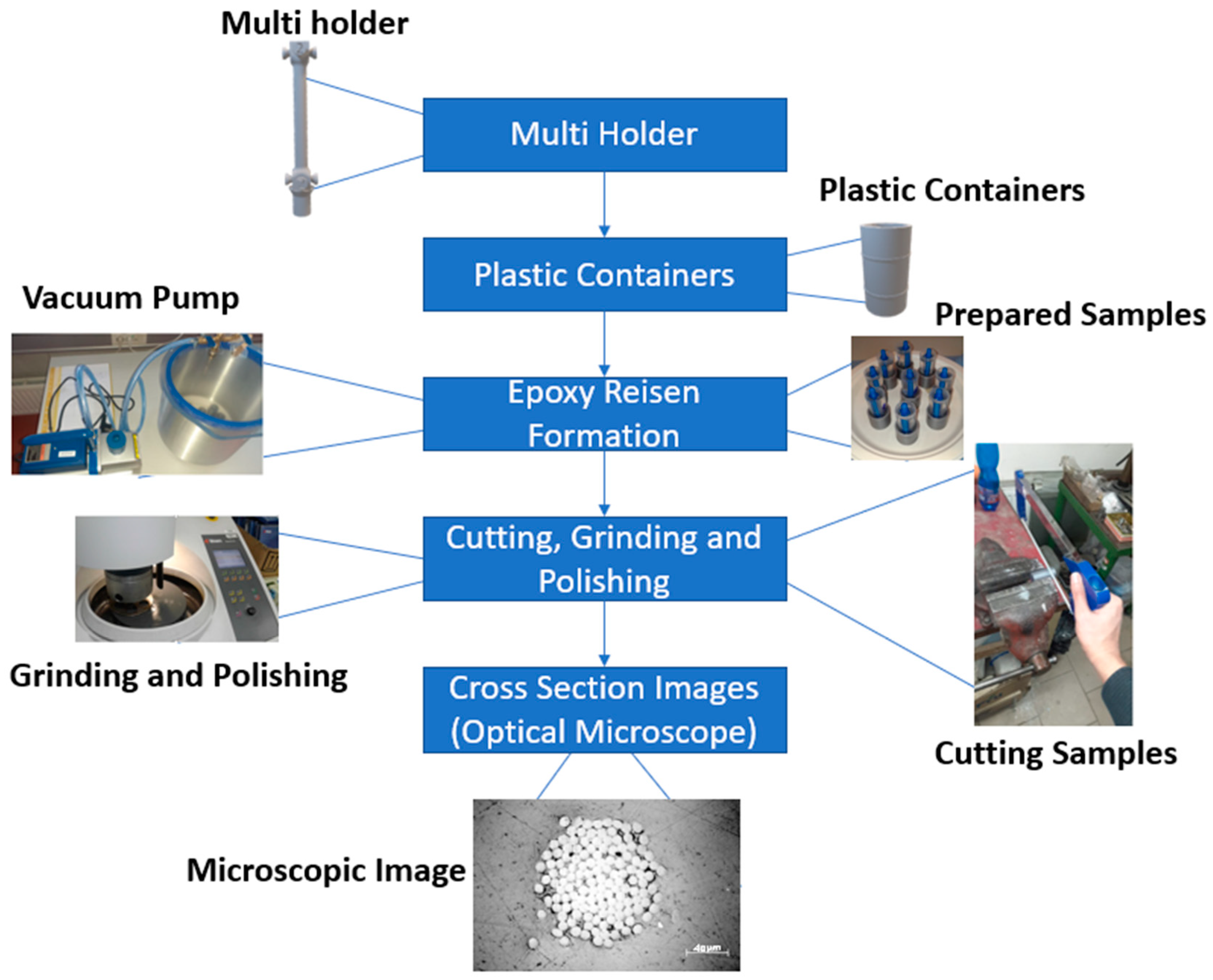 Materials 15 04726 g007 Materials 15 04726 g007