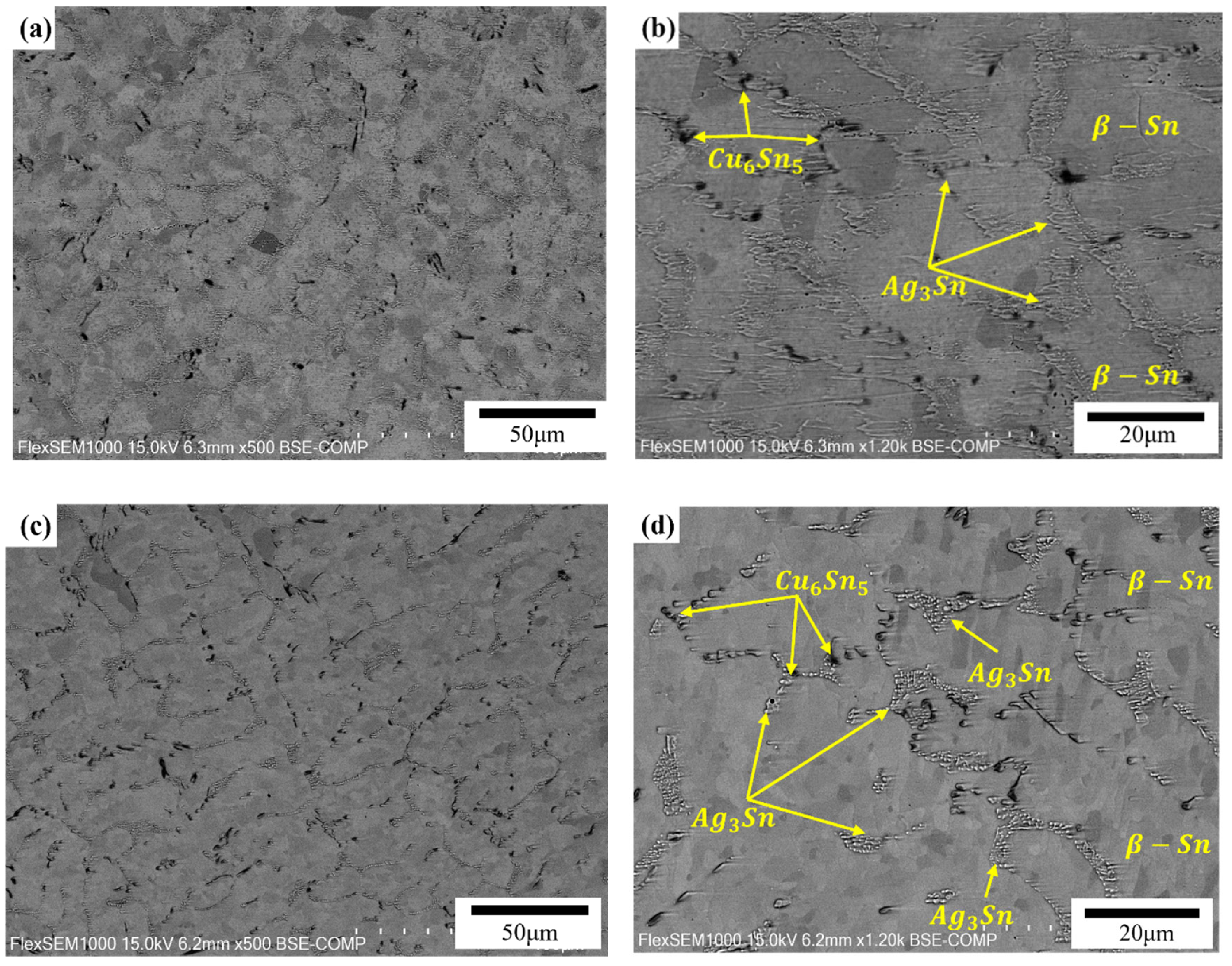 Materials 15 04727 g005a Materials 15 04727 g005a