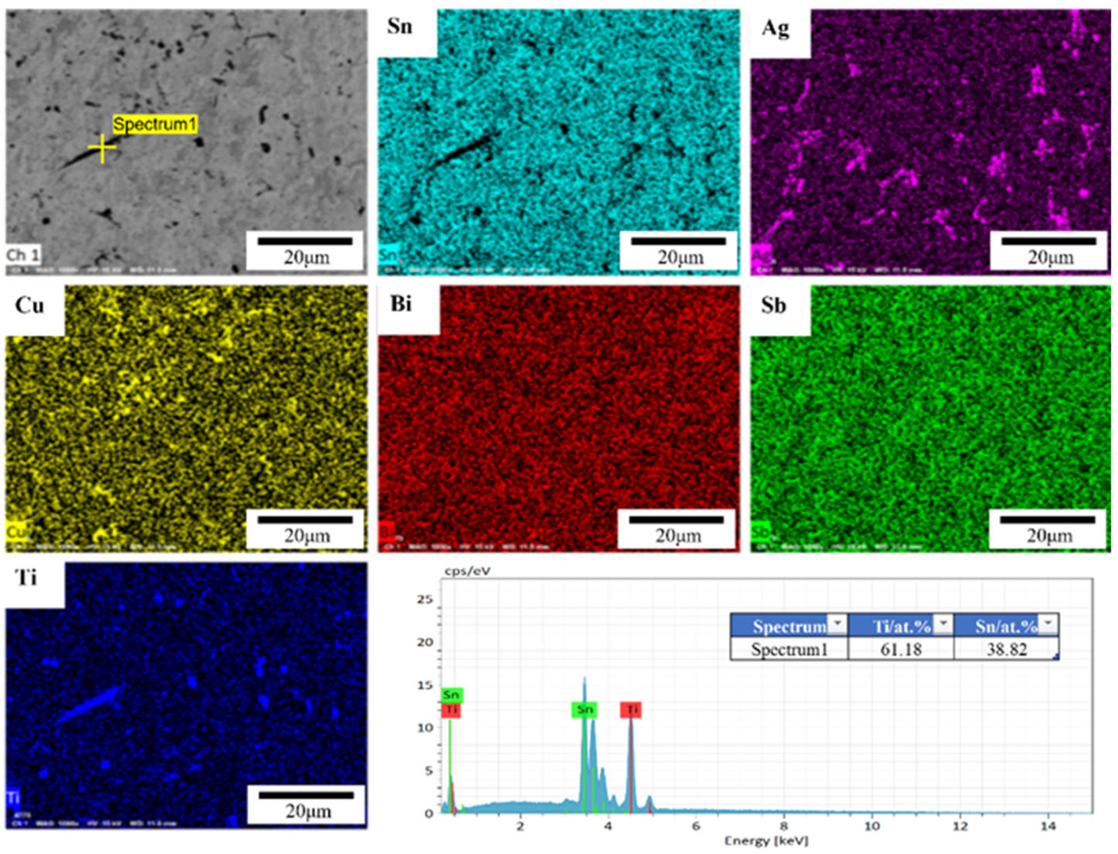 Materials 15 04727 g006 Materials 15 04727 g006
