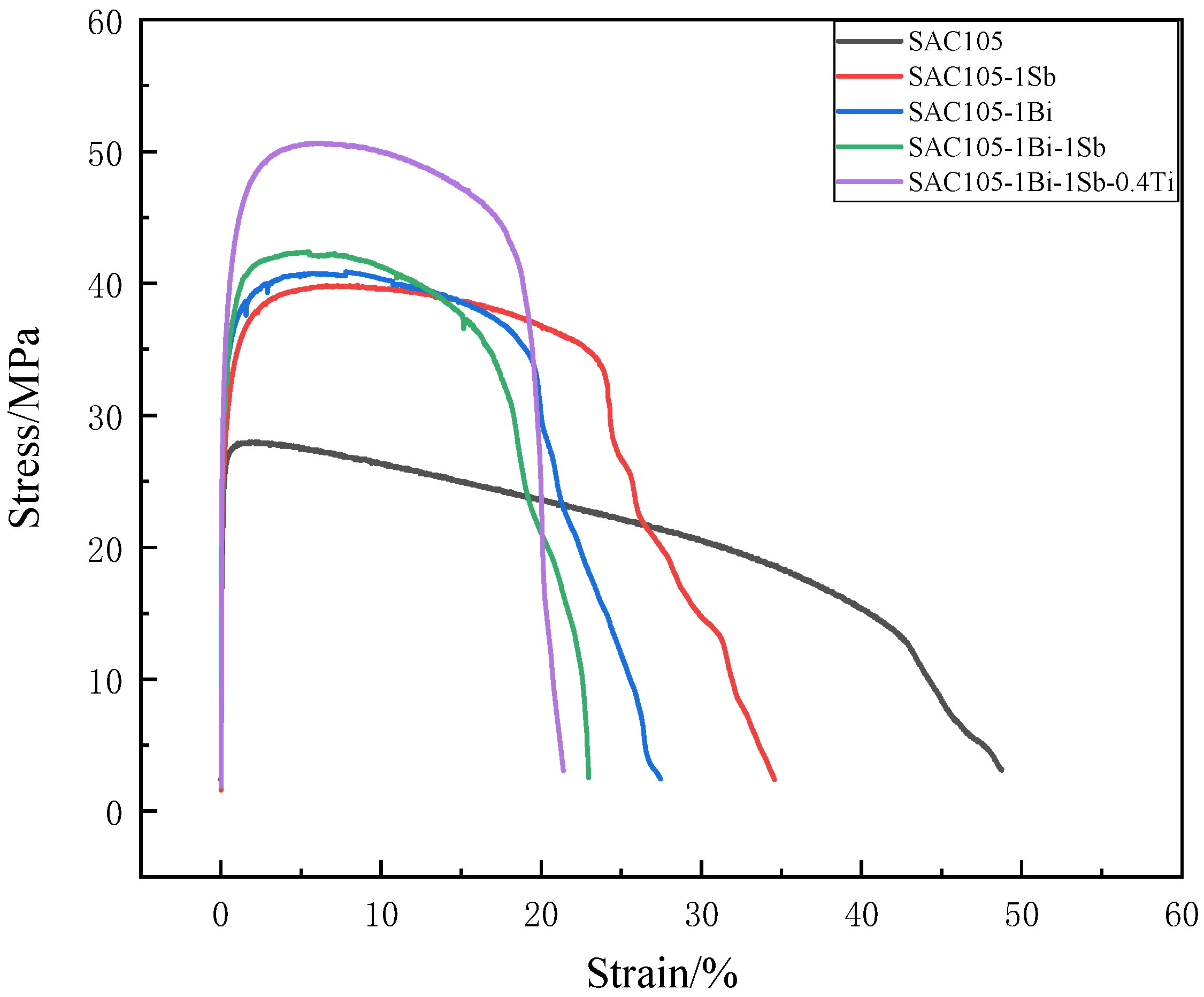 Materials 15 04727 g008 Materials 15 04727 g008