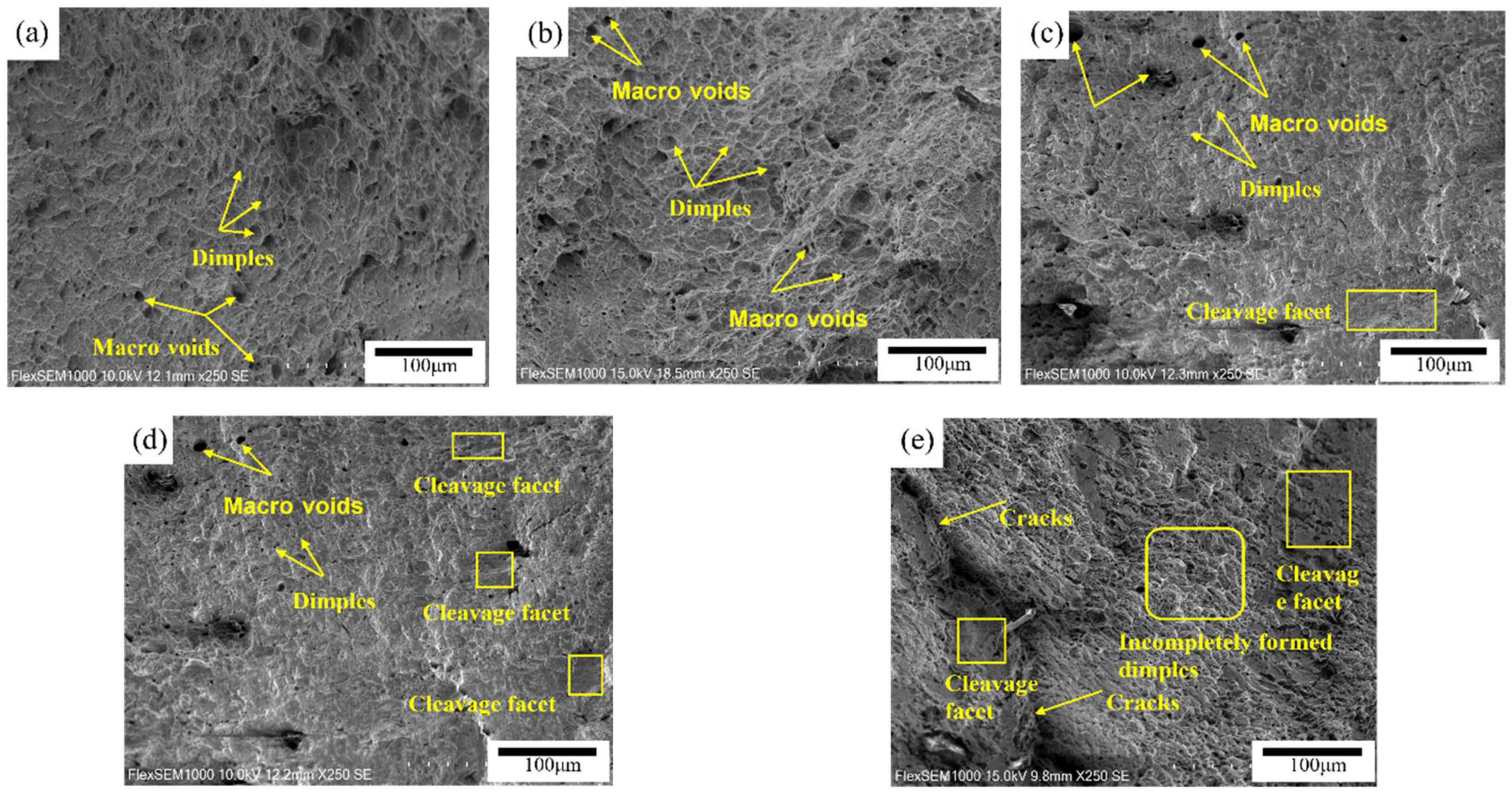 Materials 15 04727 g009 Materials 15 04727 g009