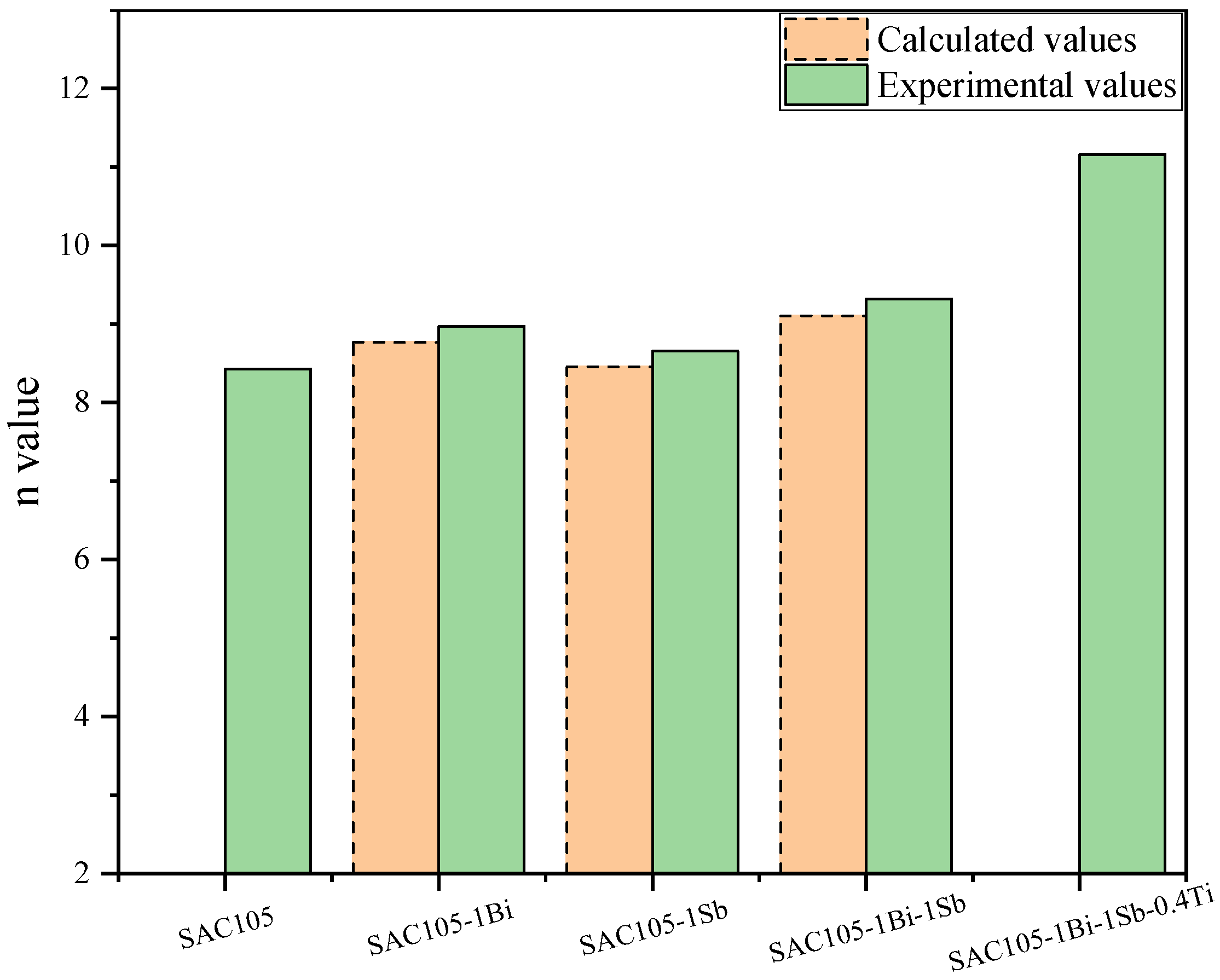 Materials 15 04727 g011 Materials 15 04727 g011
