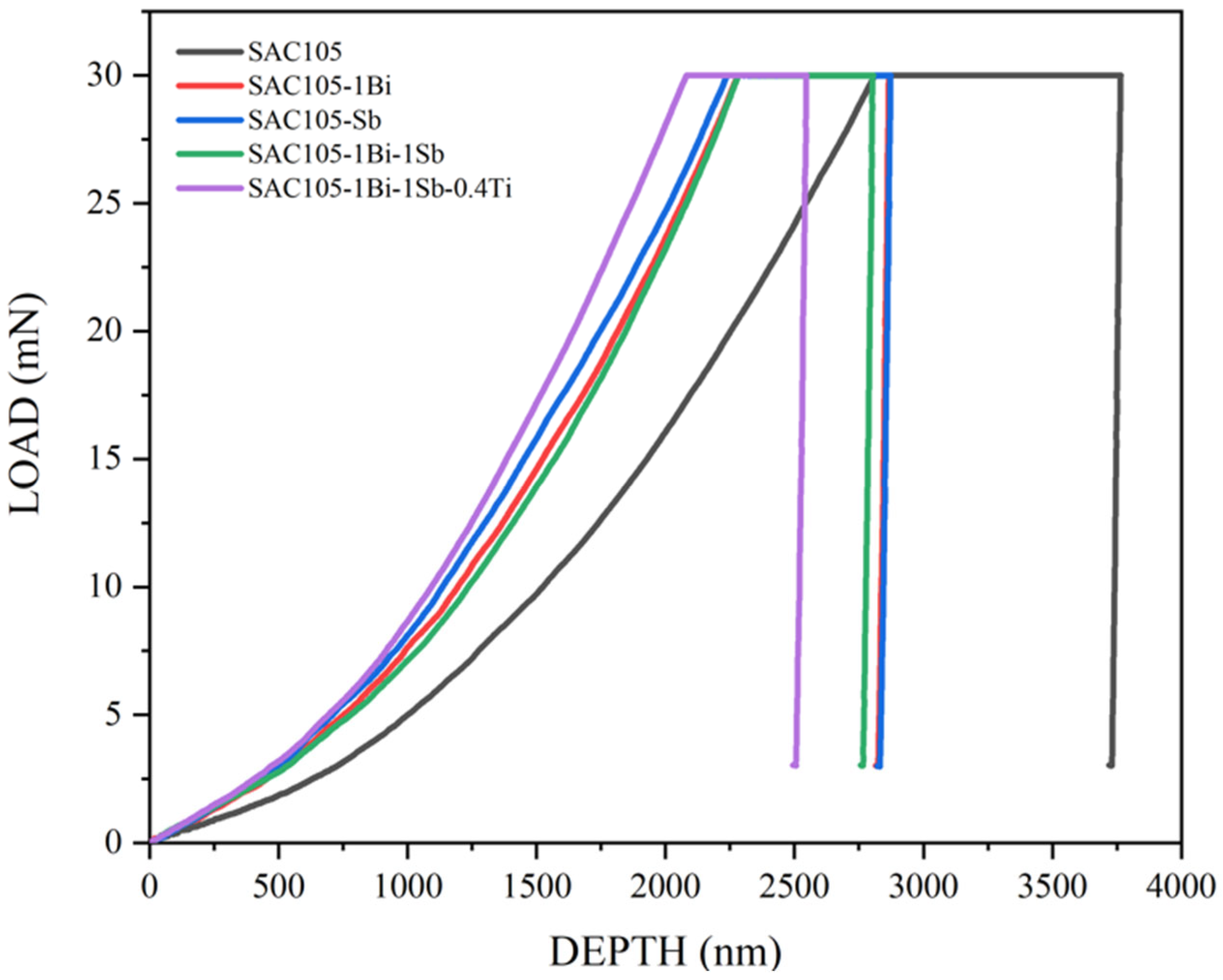 Materials 15 04727 g012 Materials 15 04727 g012