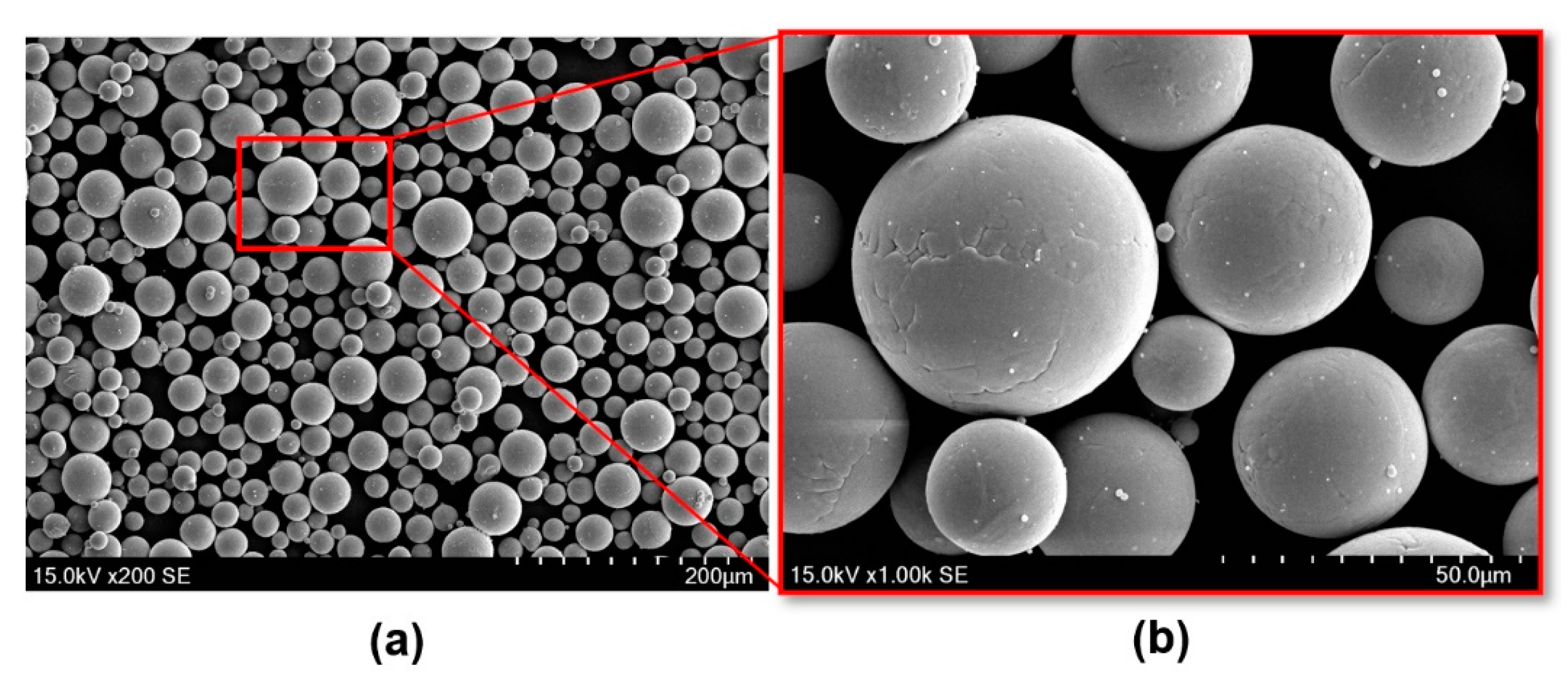 Materials 15 04729 g001