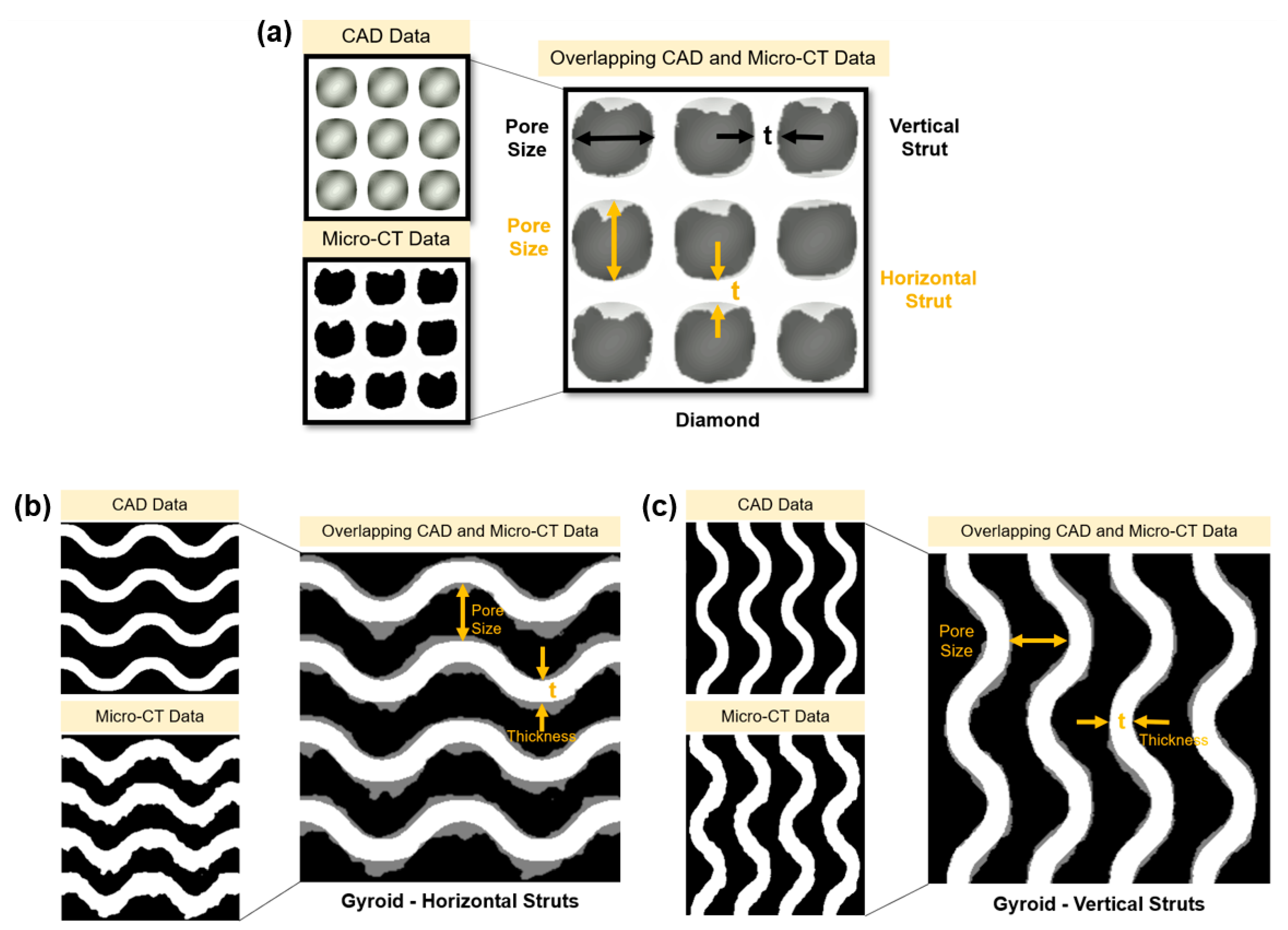 Materials 15 04729 g005