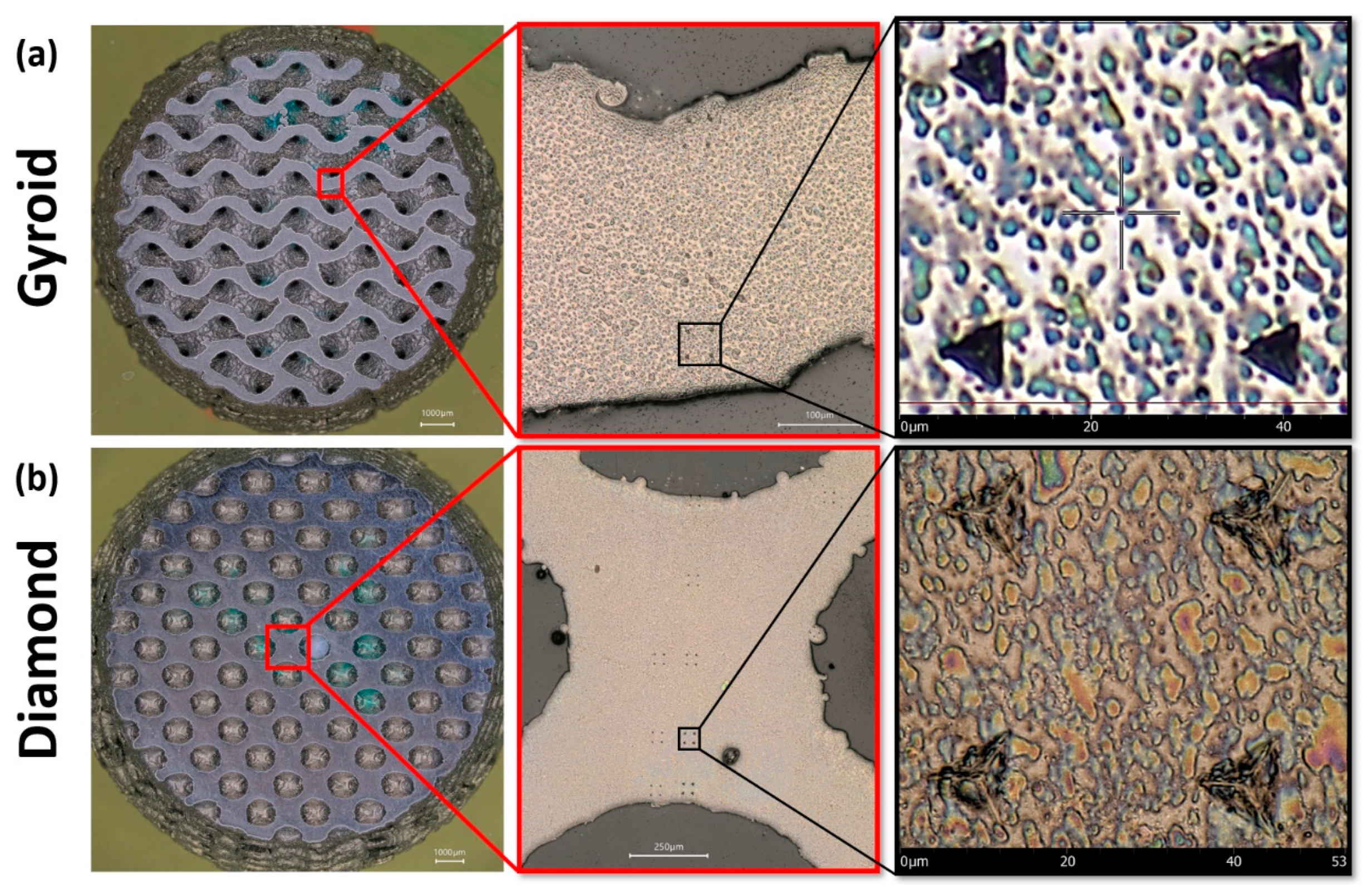 Materials 15 04729 g010