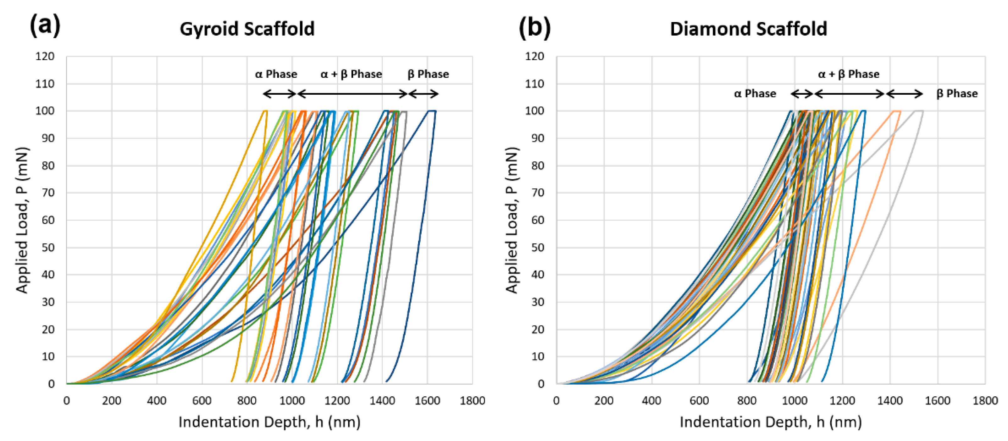 Materials 15 04729 g011
