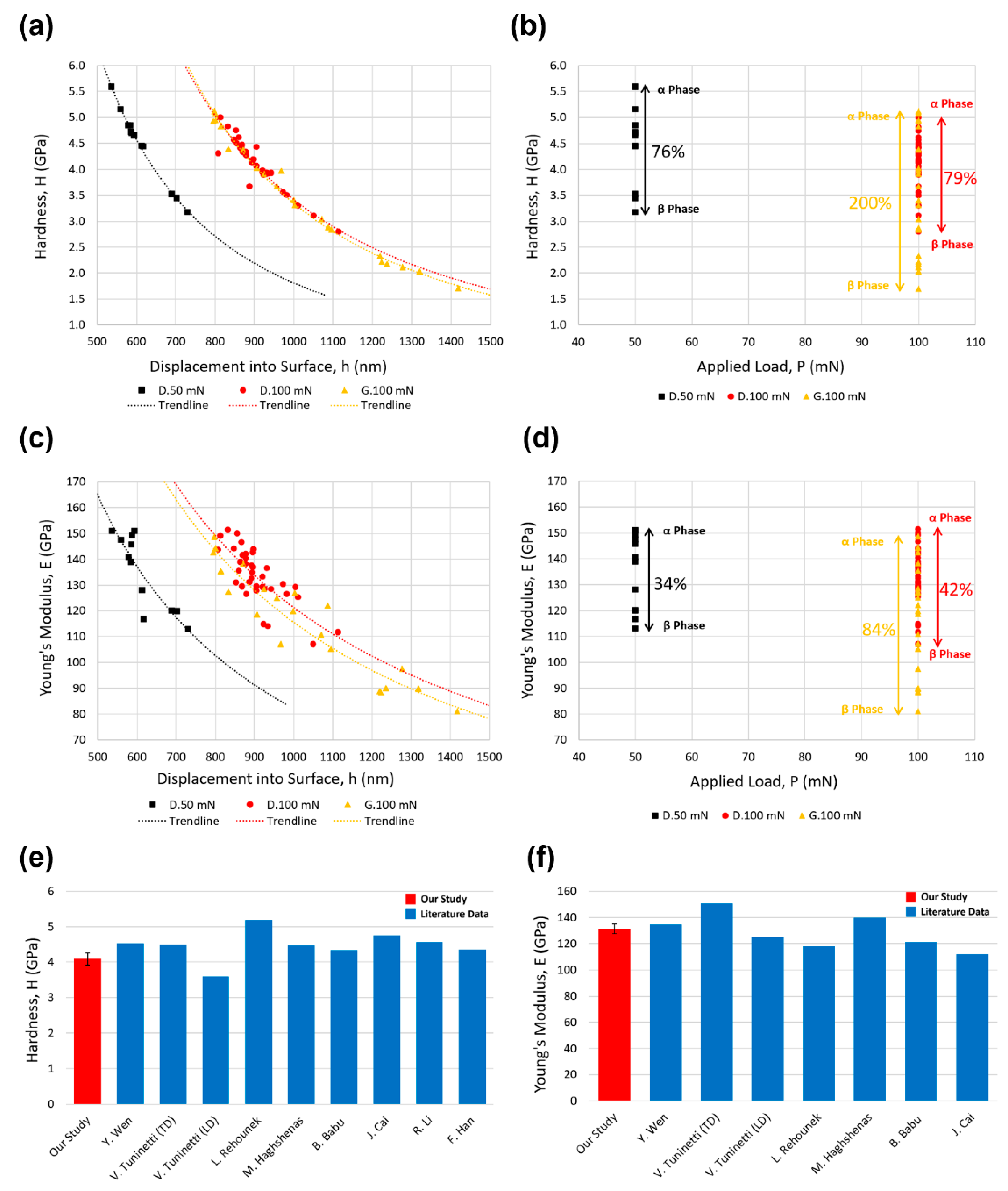 Materials 15 04729 g012