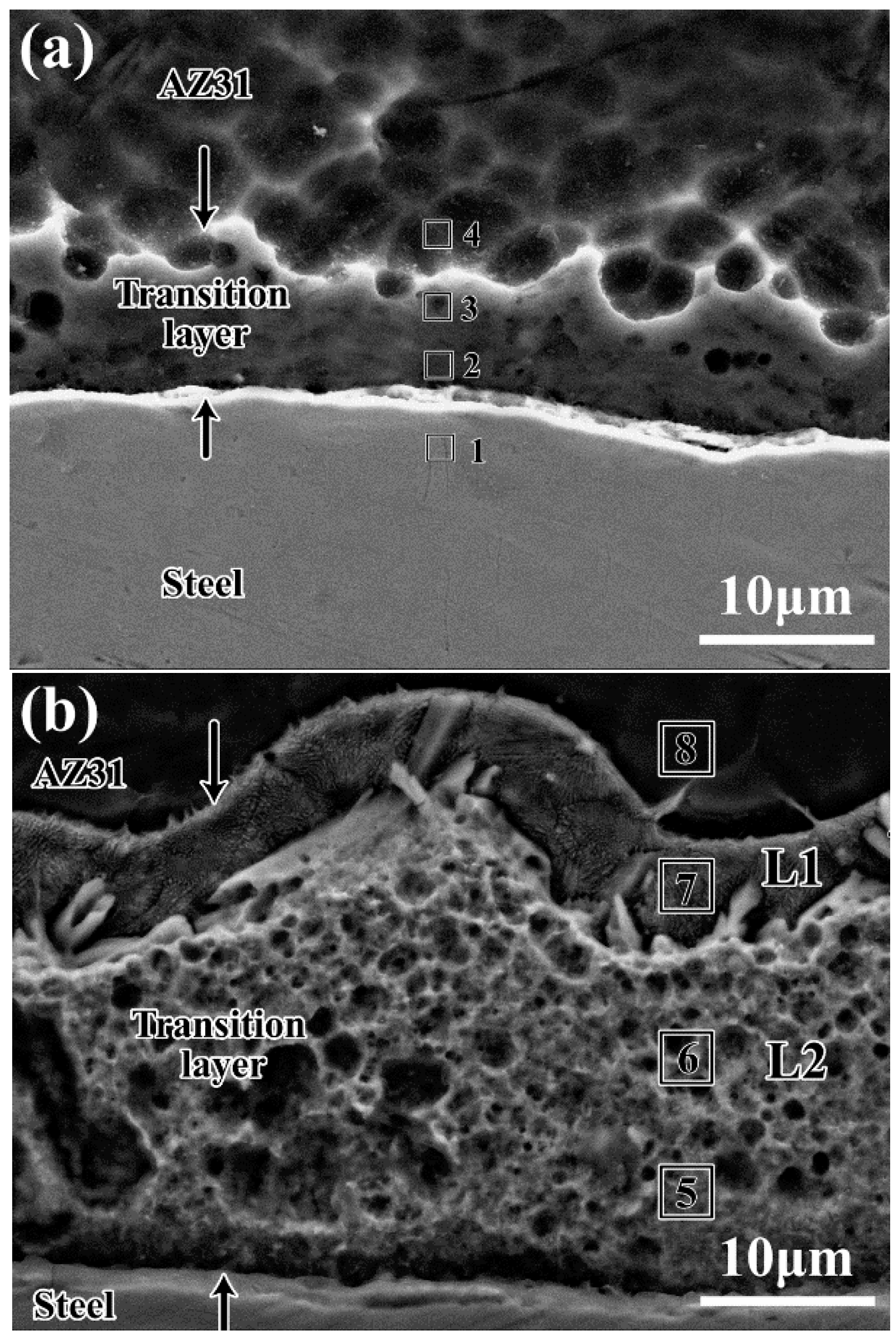 Materials 15 04732 g003 550
