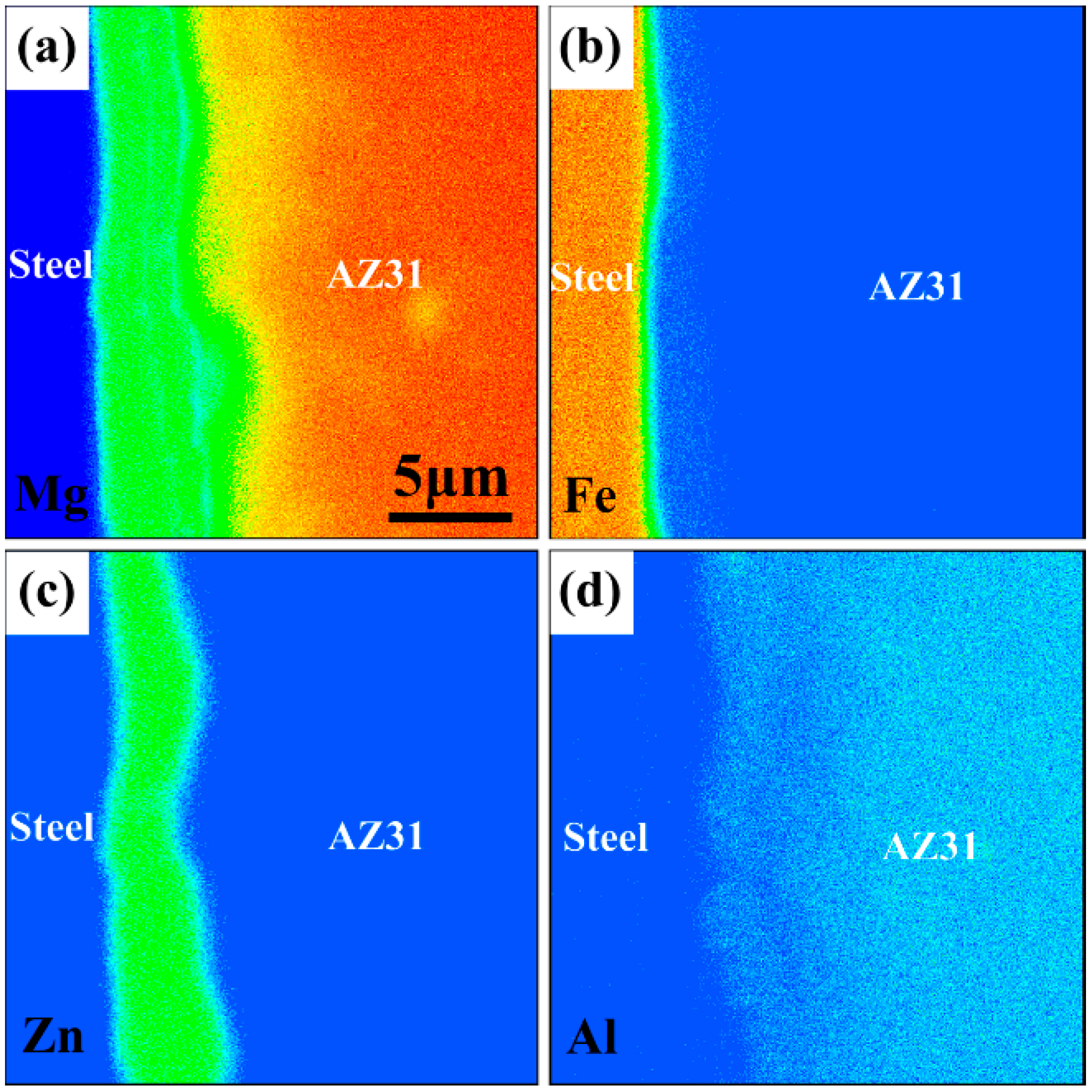 Materials 15 04732 g004 550