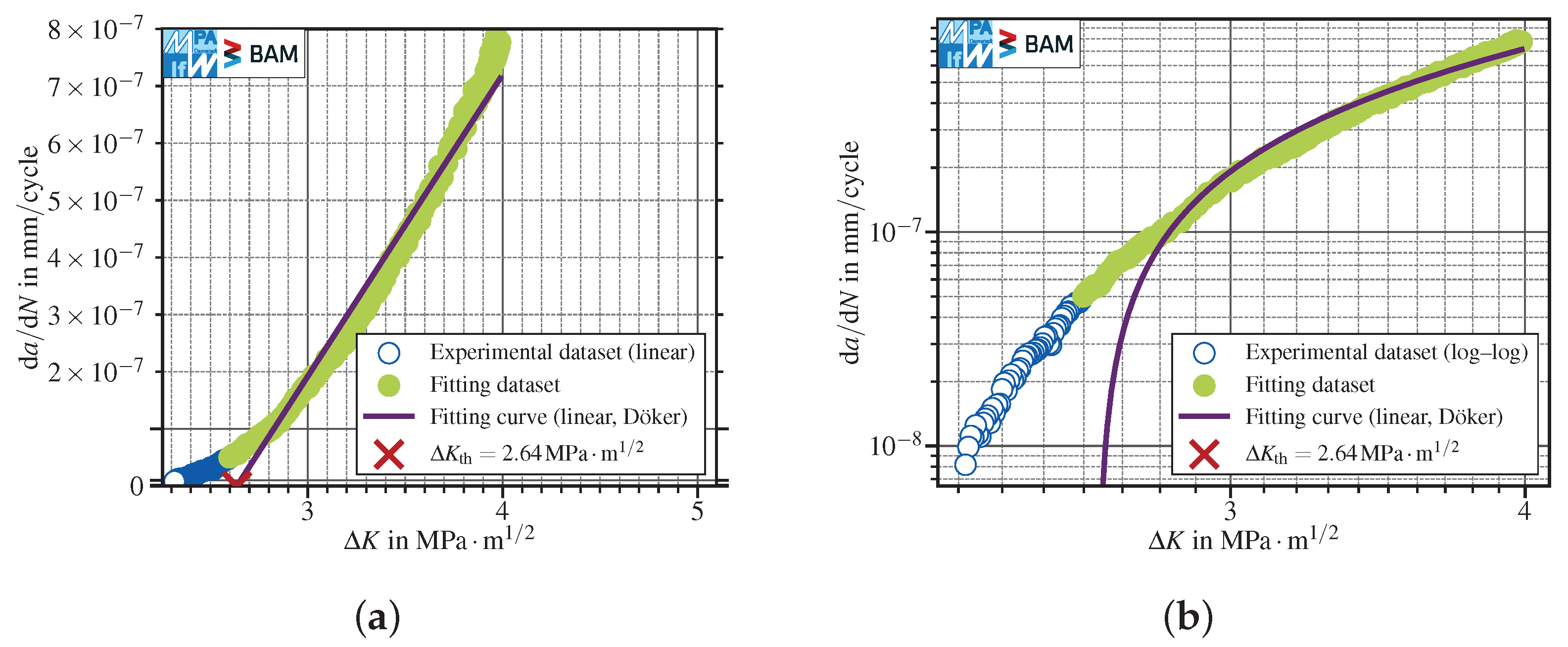 Materials 15 04737 g003