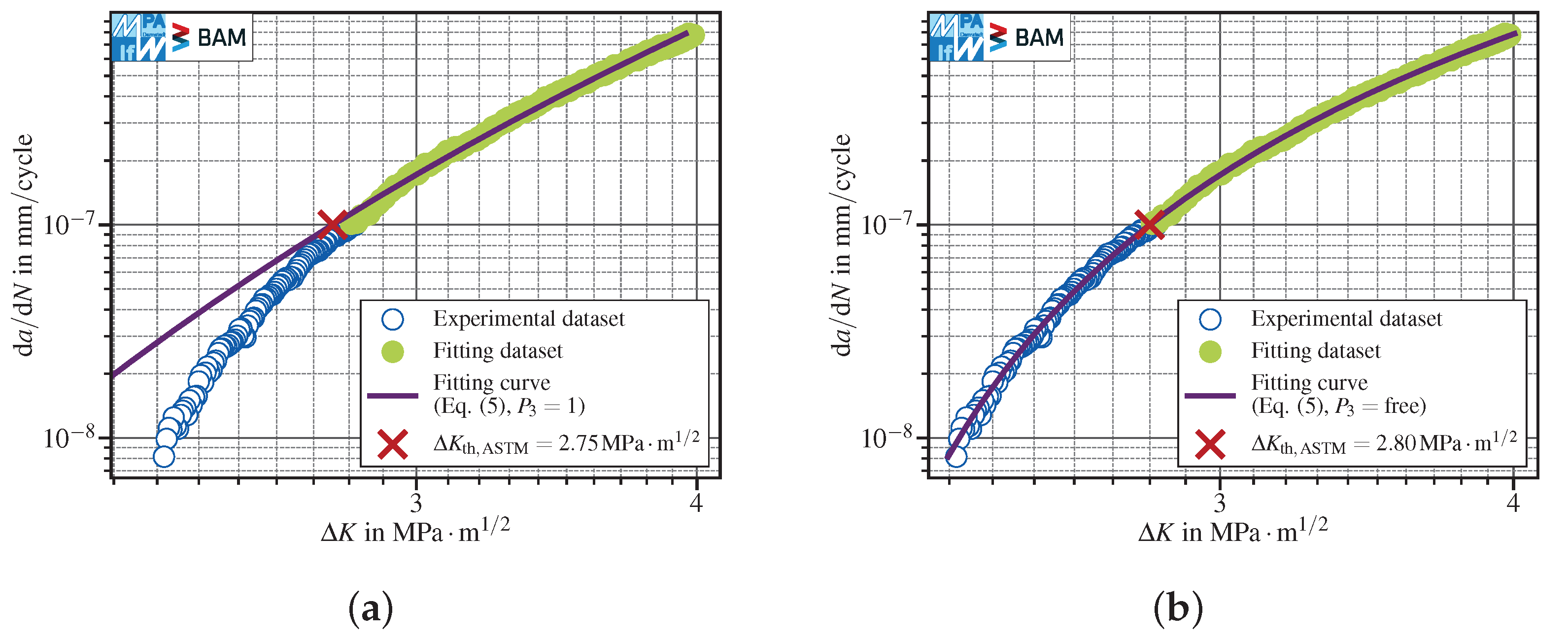 Materials 15 04737 g004a