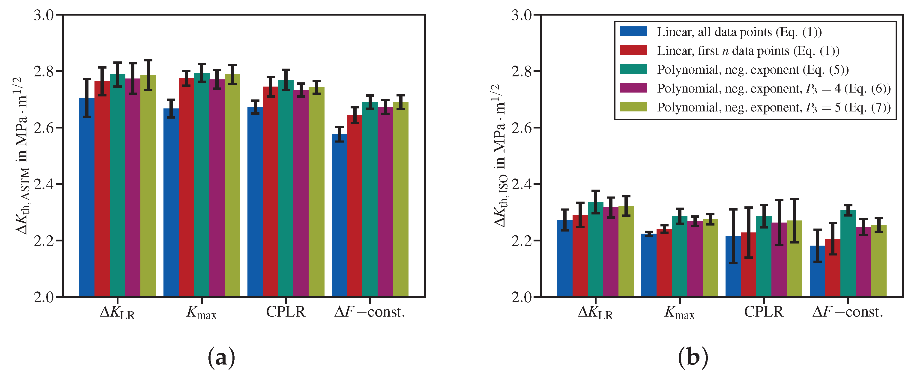 Materials 15 04737 g006