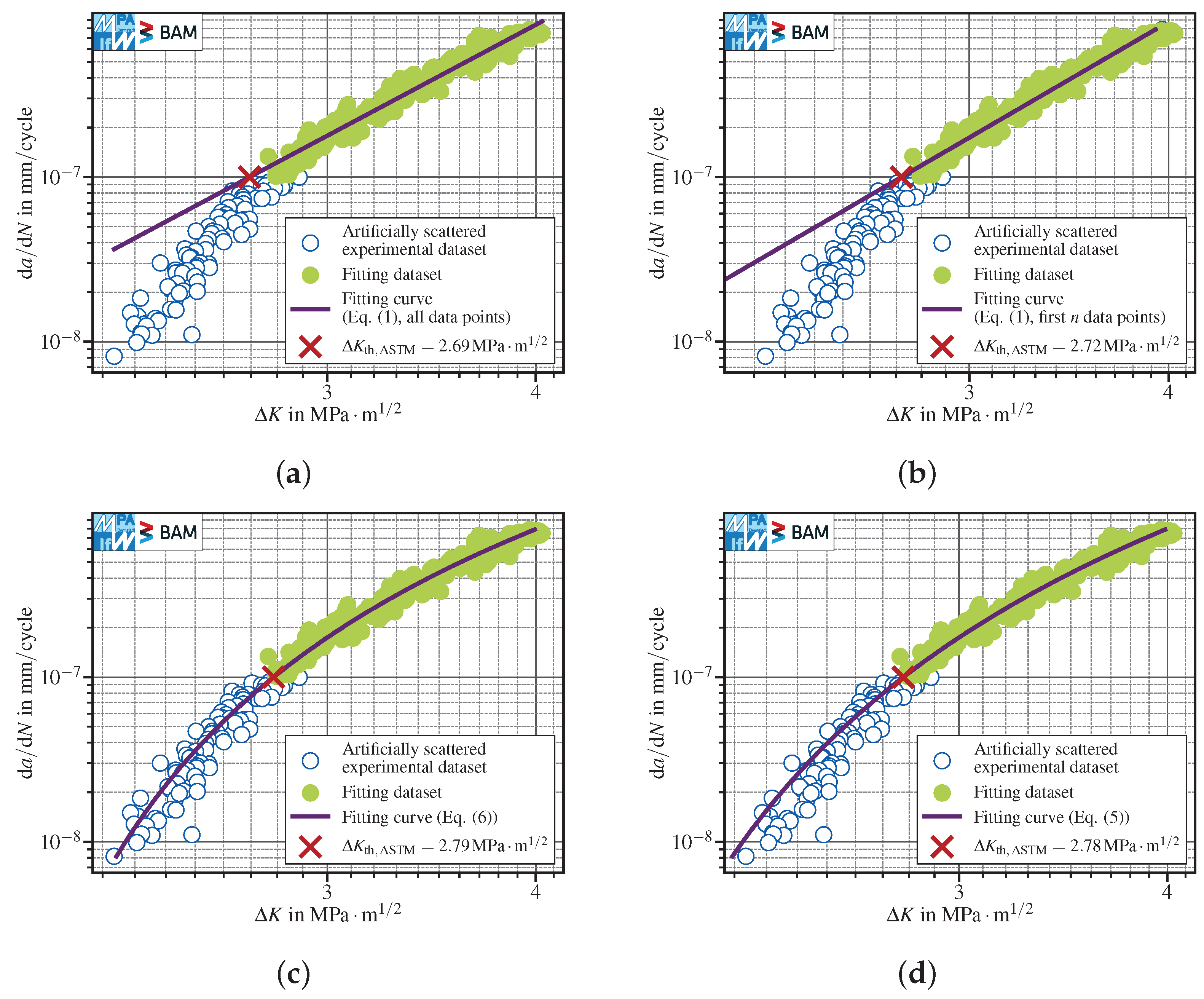 Materials 15 04737 g007