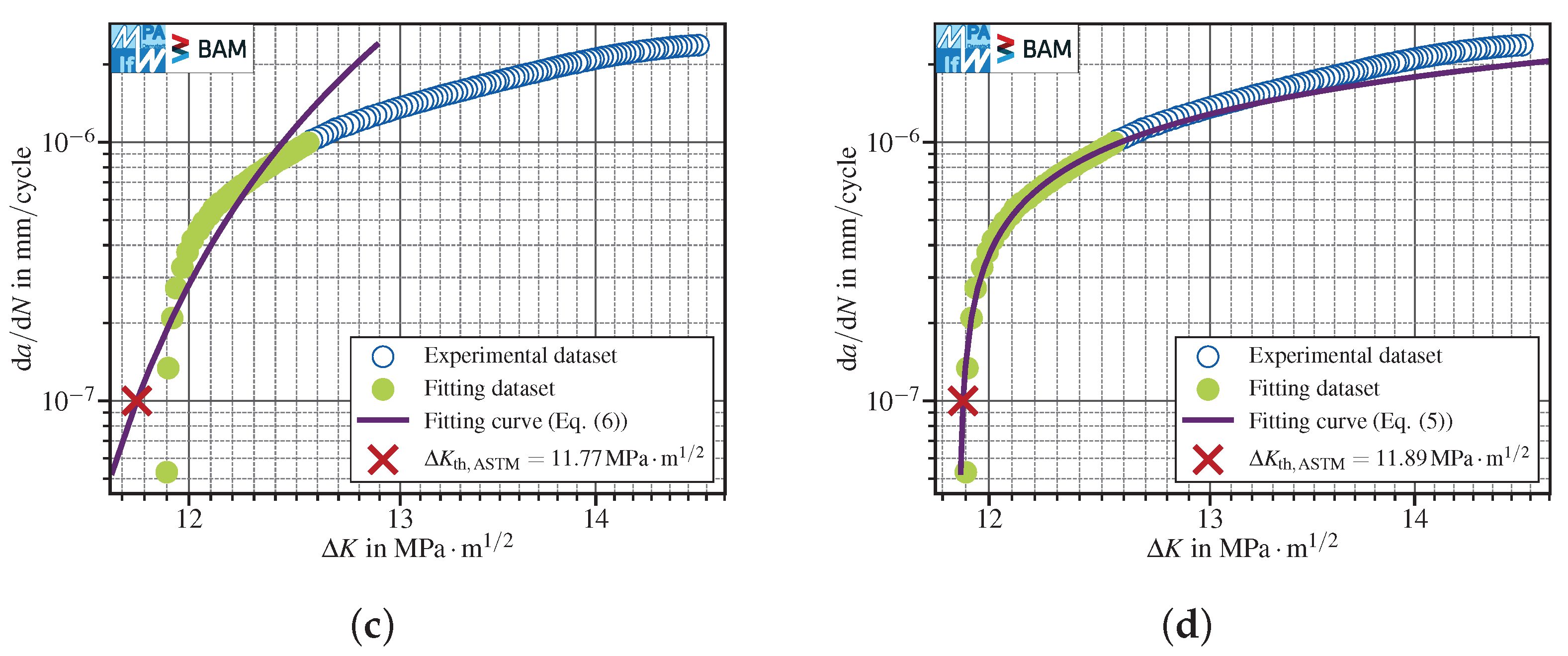Materials 15 04737 g010b