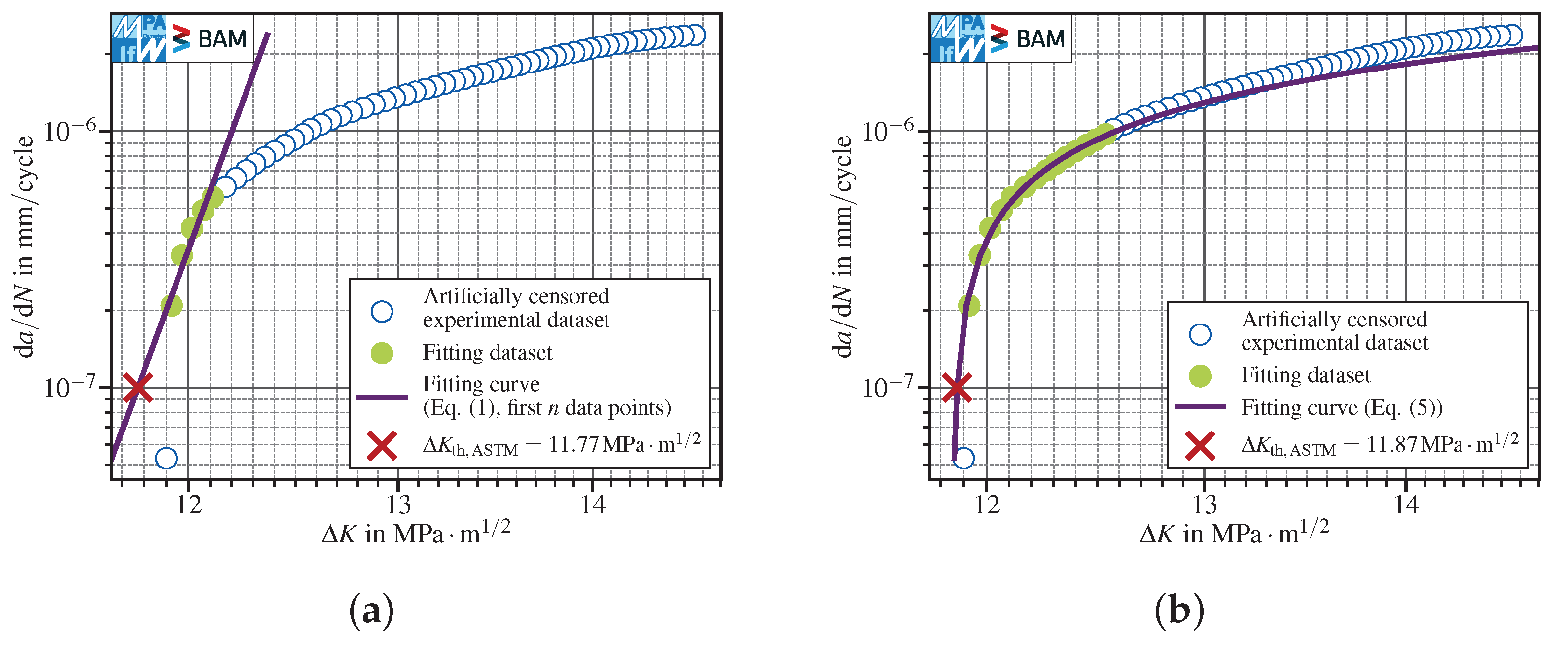 Materials 15 04737 g012