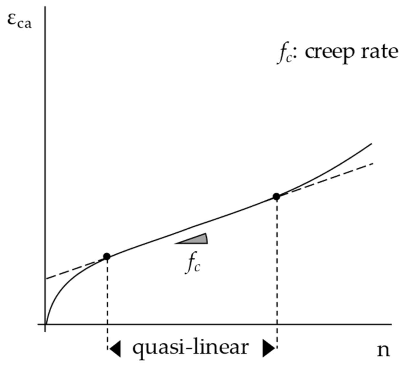Materials 15 04739 g002