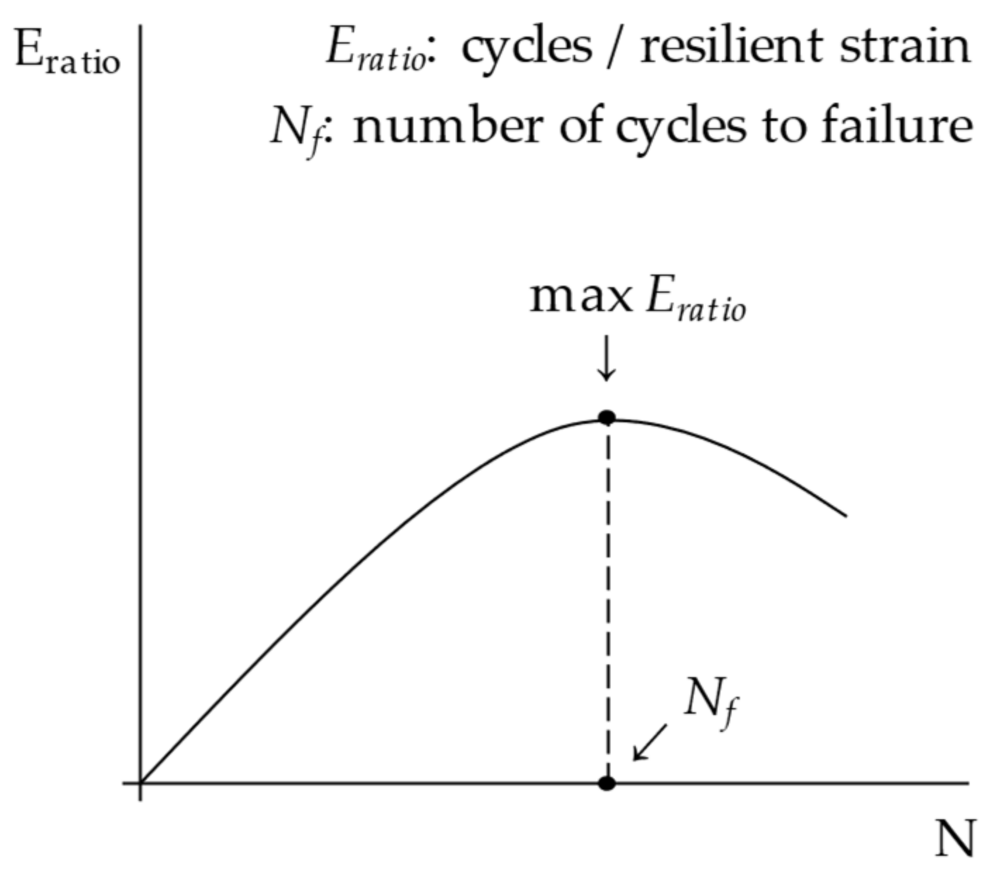 Materials 15 04739 g004