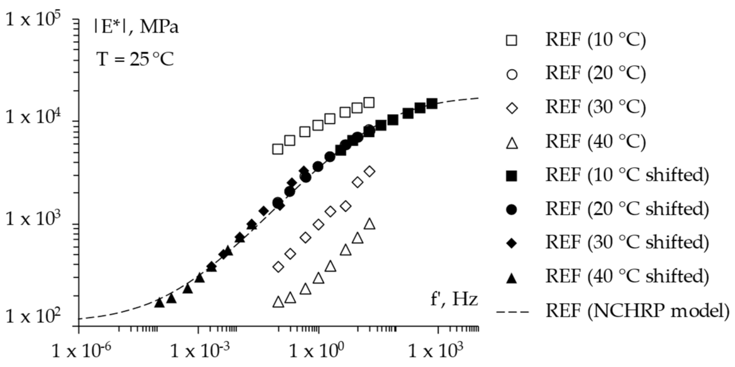 Materials 15 04739 g008