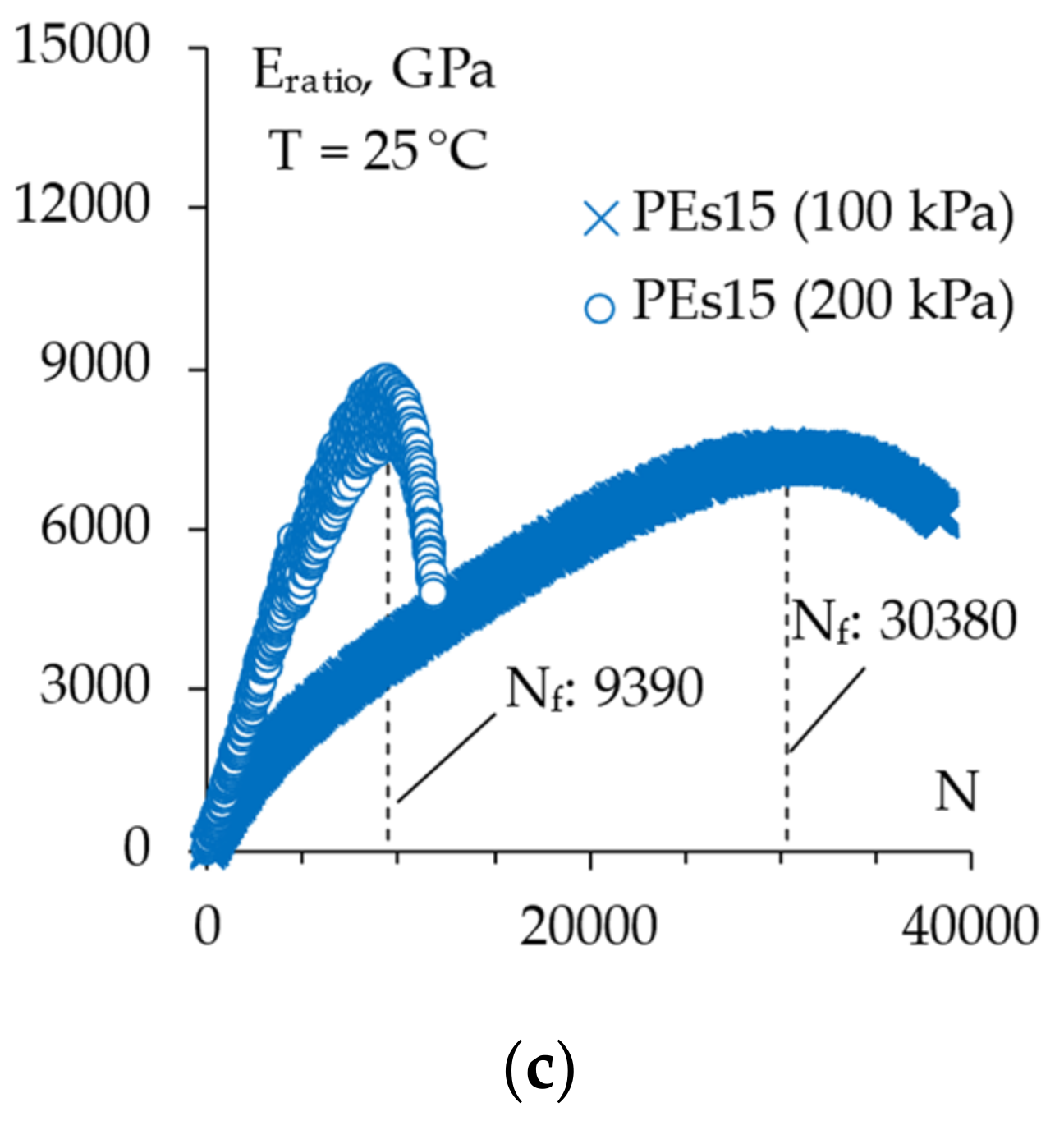 Materials 15 04739 g018b