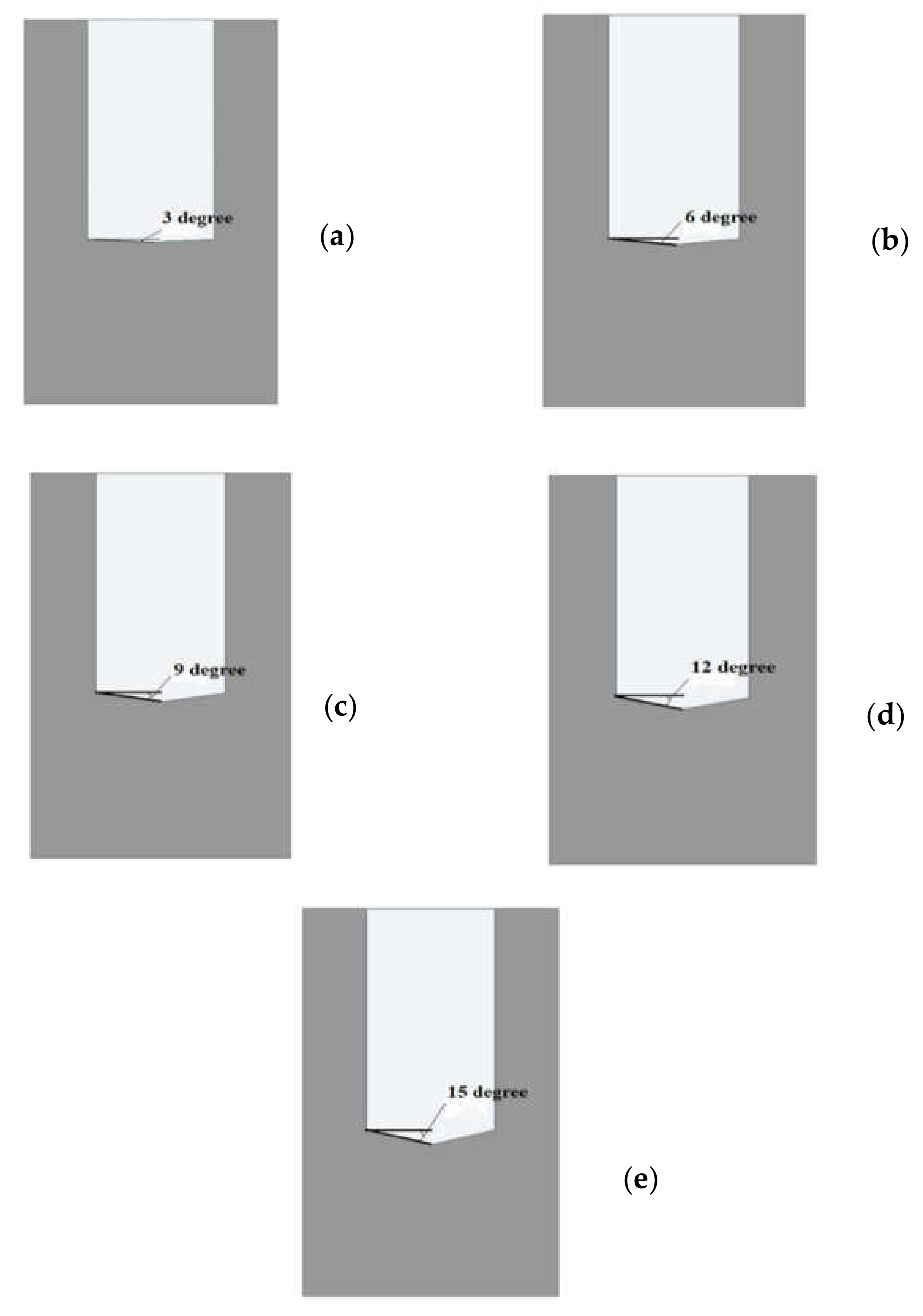 Materials 15 04740 g002 550