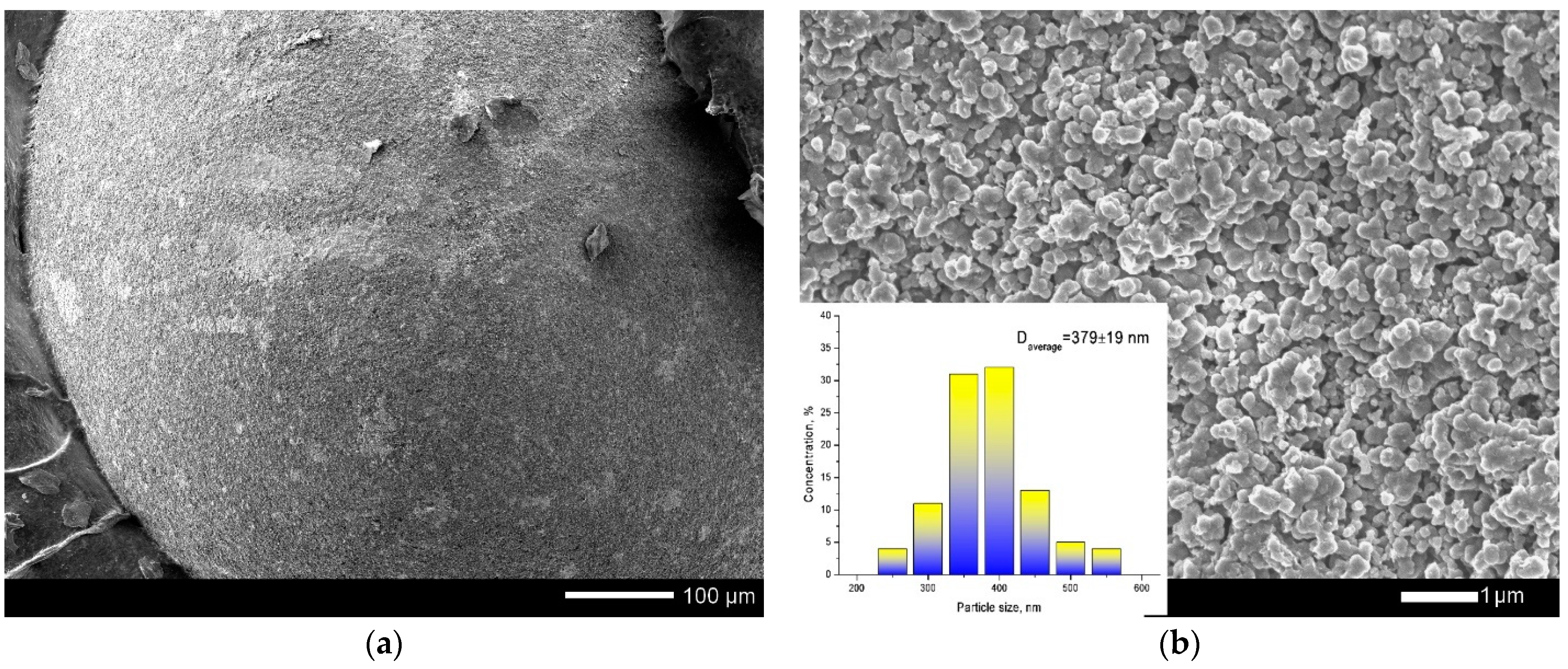 Materials 15 04741 g002