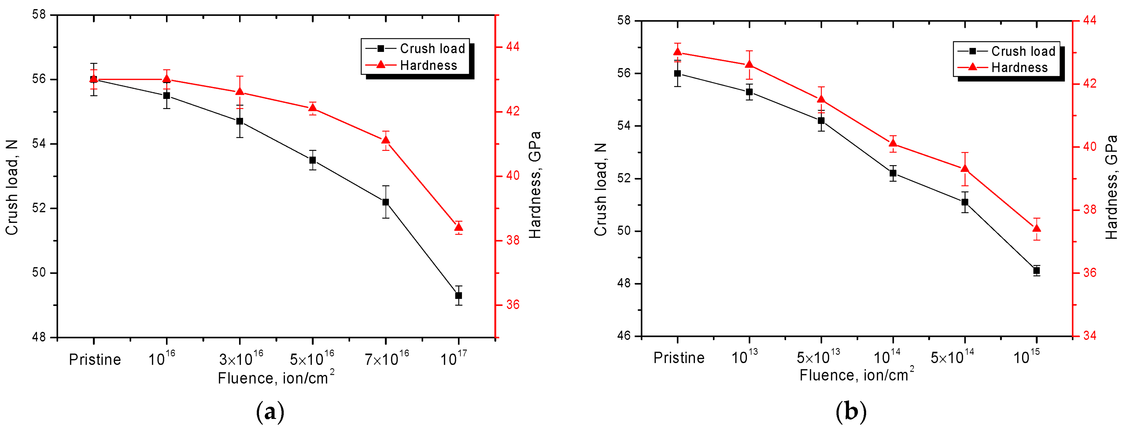 Materials 15 04741 g009a