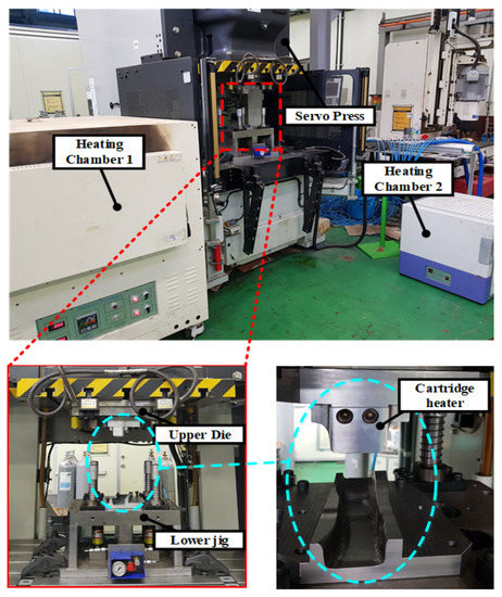Cfrp Injection Prosses Novel Approach toward the Forming Process of CFRP Reinforcement with a ...