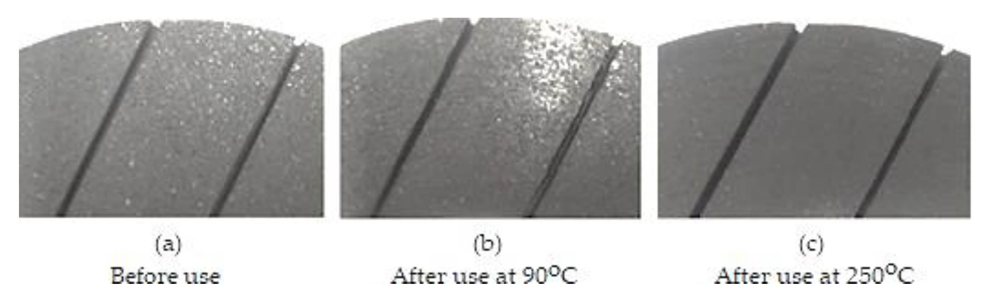 Materials 15 04745 g010 550