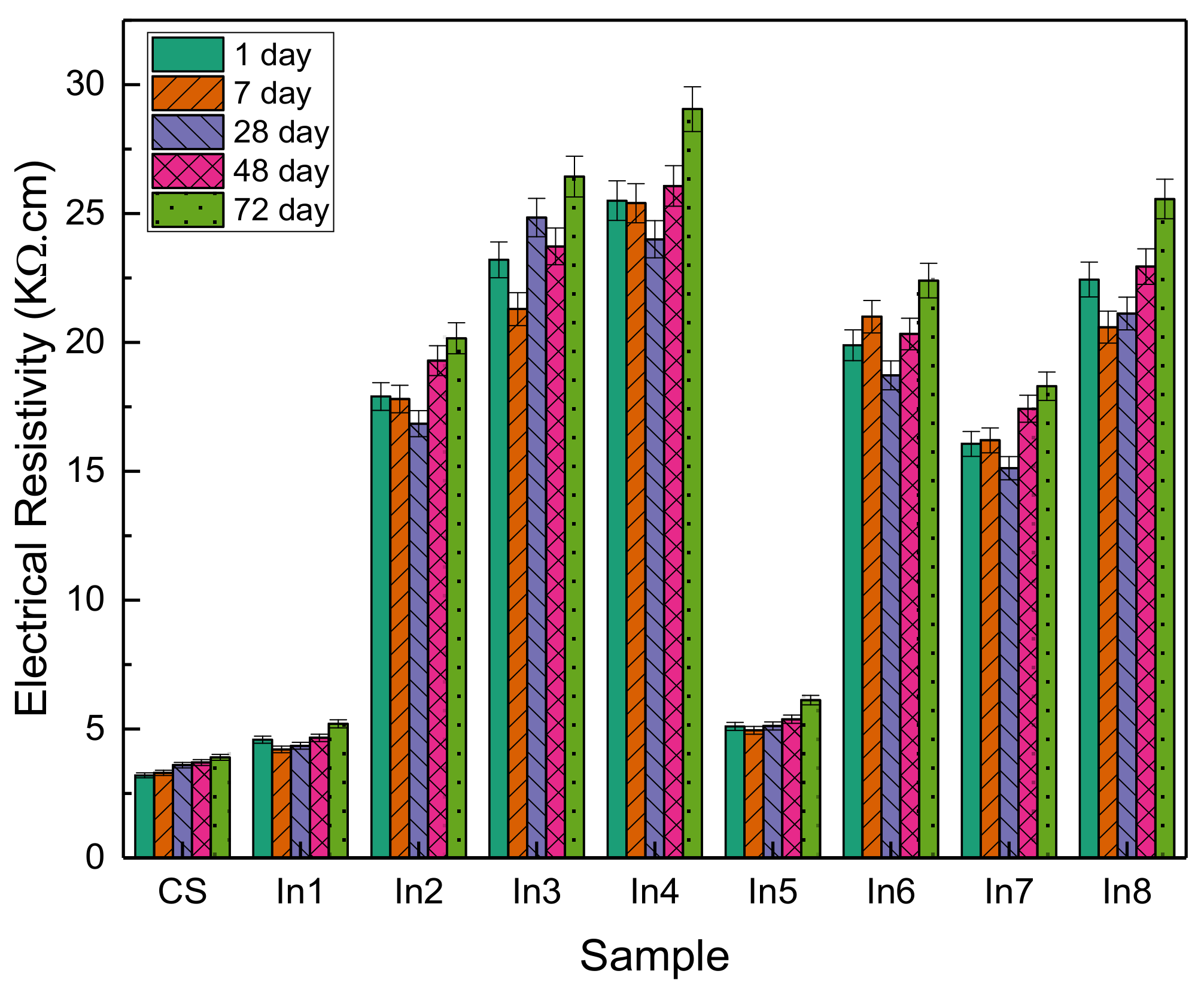 Materials 15 04746 g010