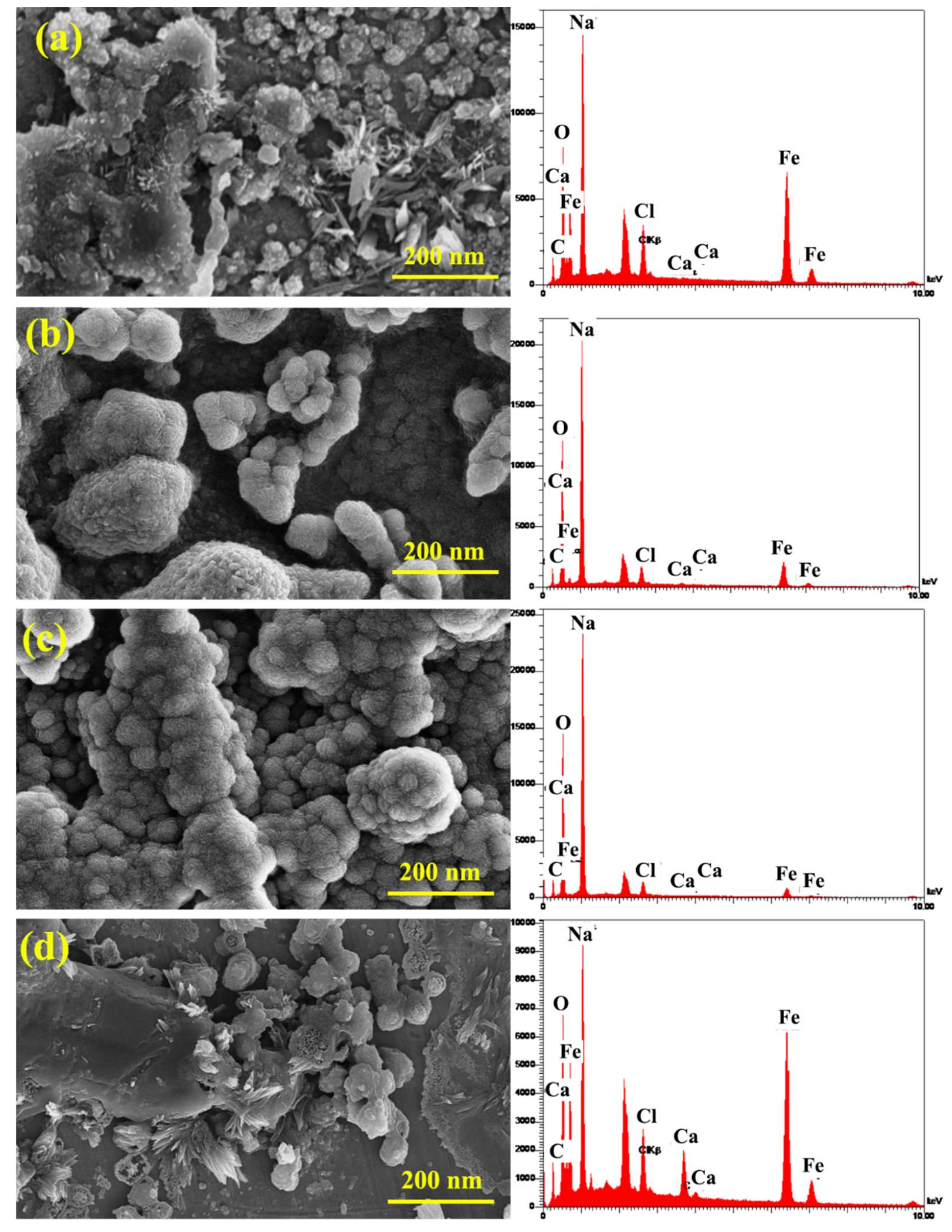 Materials 15 04746 g012