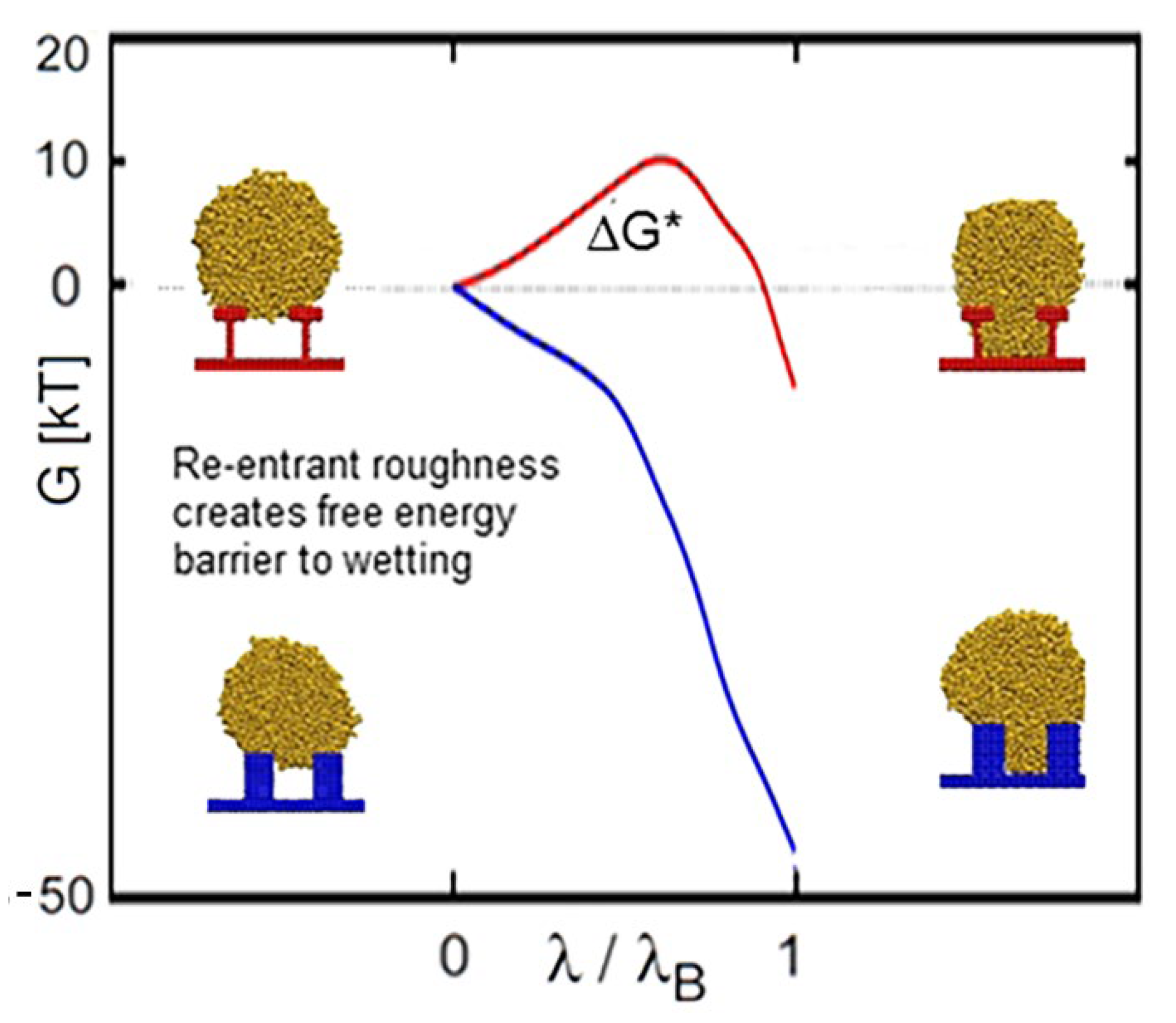 Materials 15 04747 g008 550