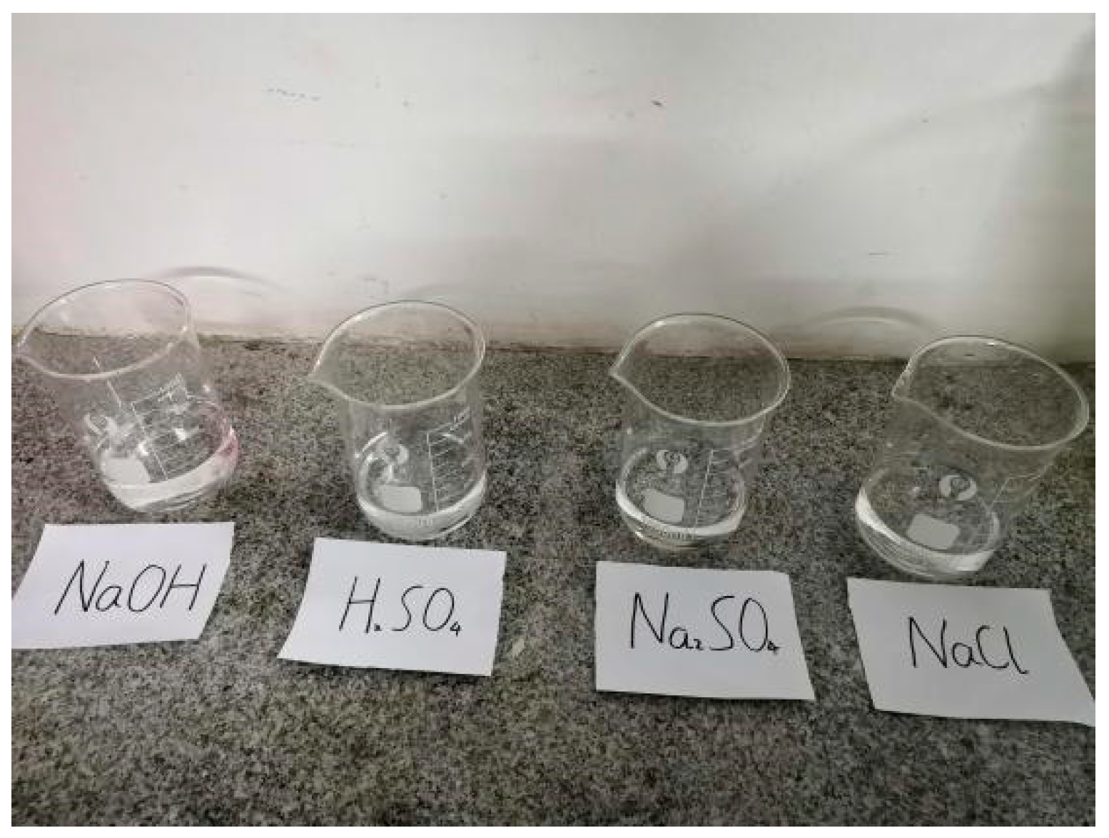 Materials 15 04748 g004 550