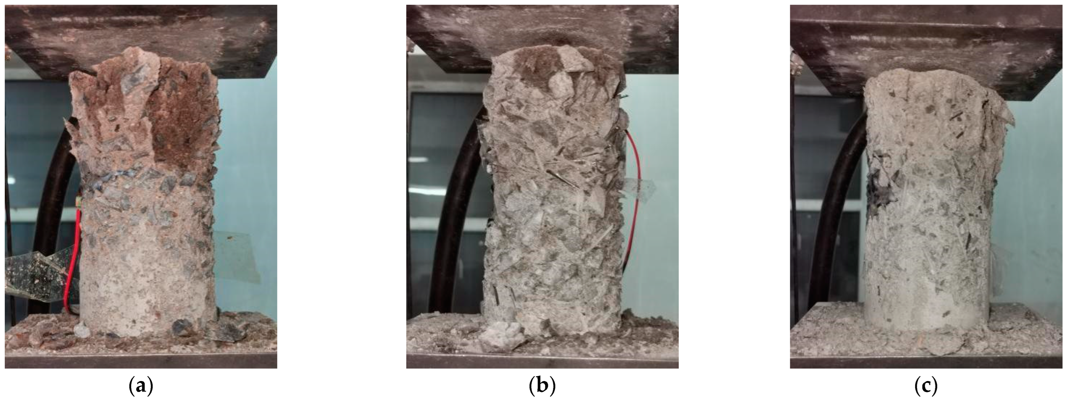 Materials 15 04748 g016 550