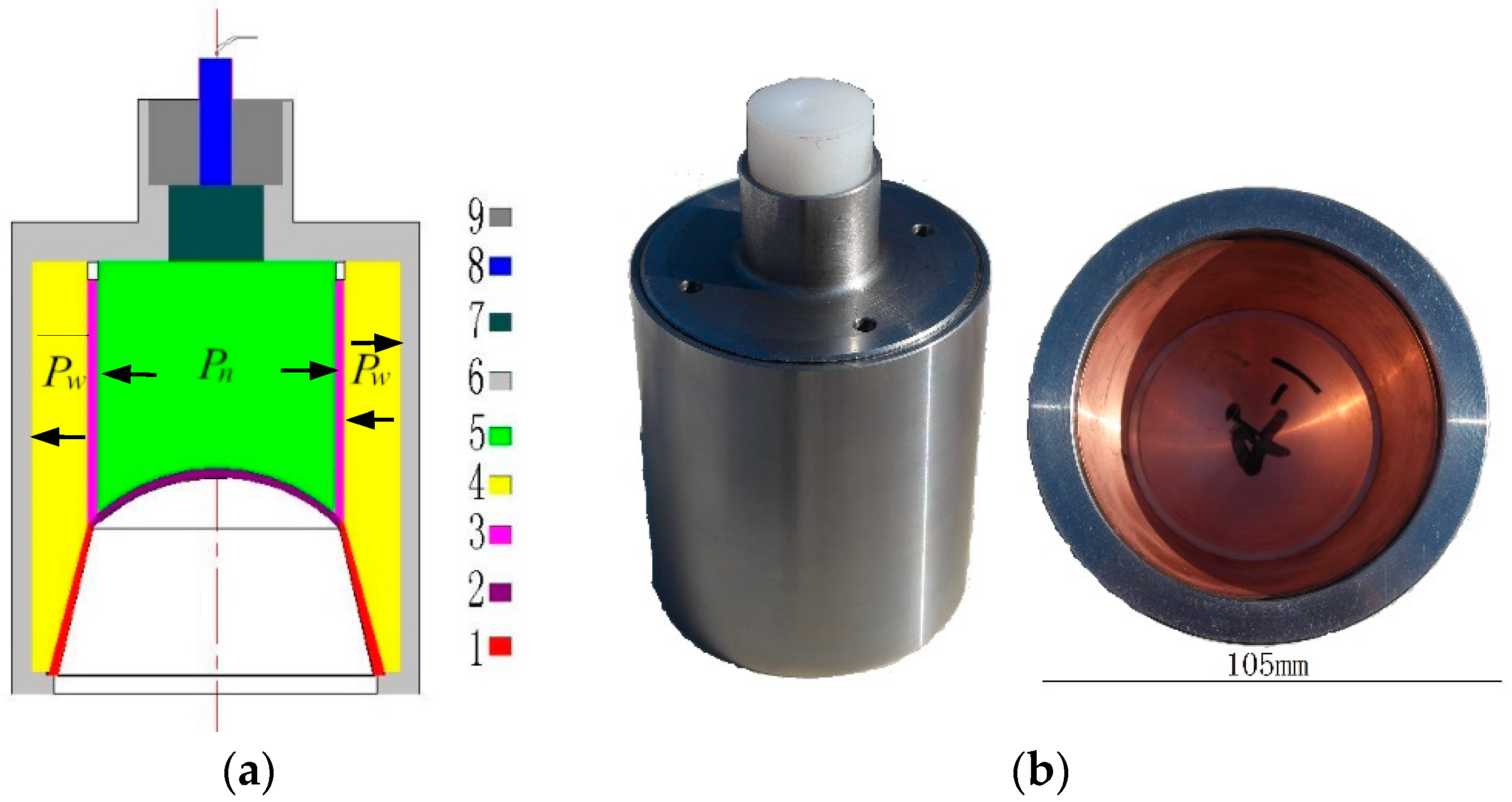 Materials 15 04750 g001 550