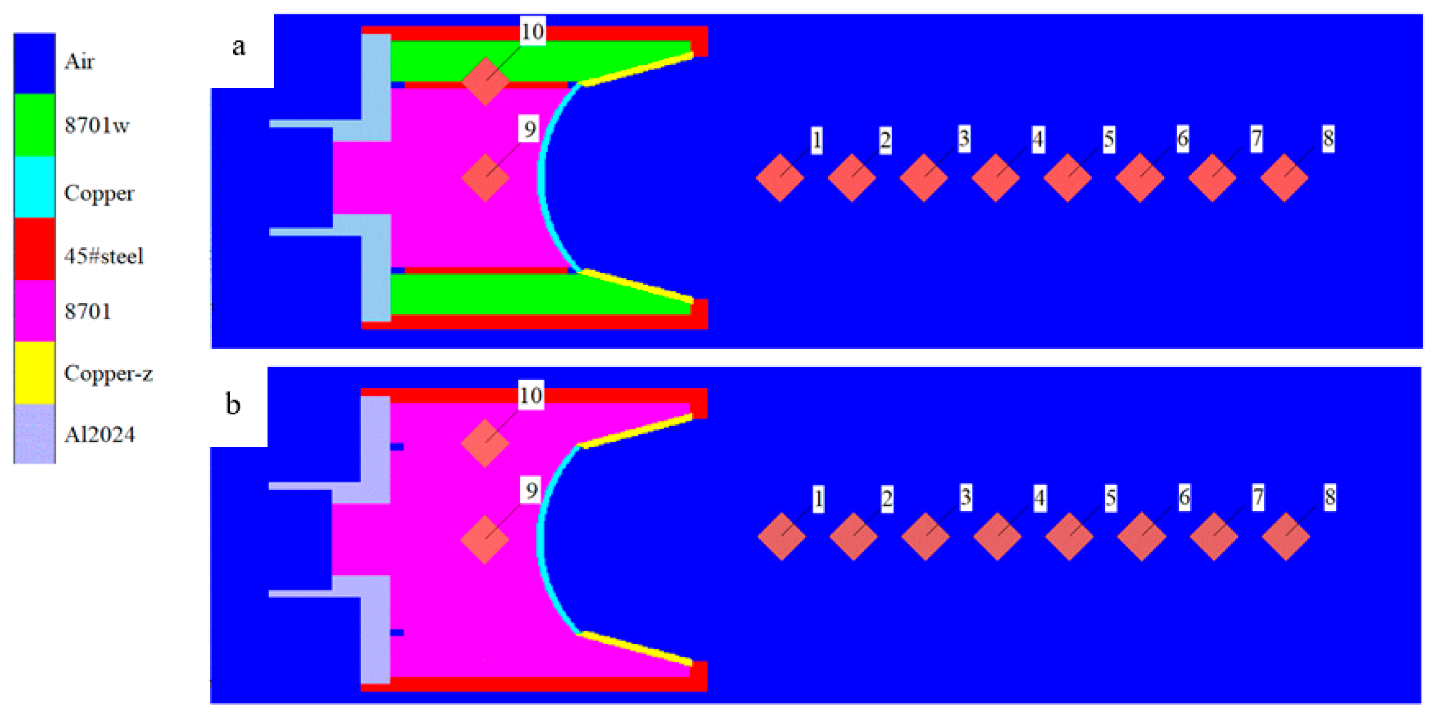 Materials 15 04750 g004 550
