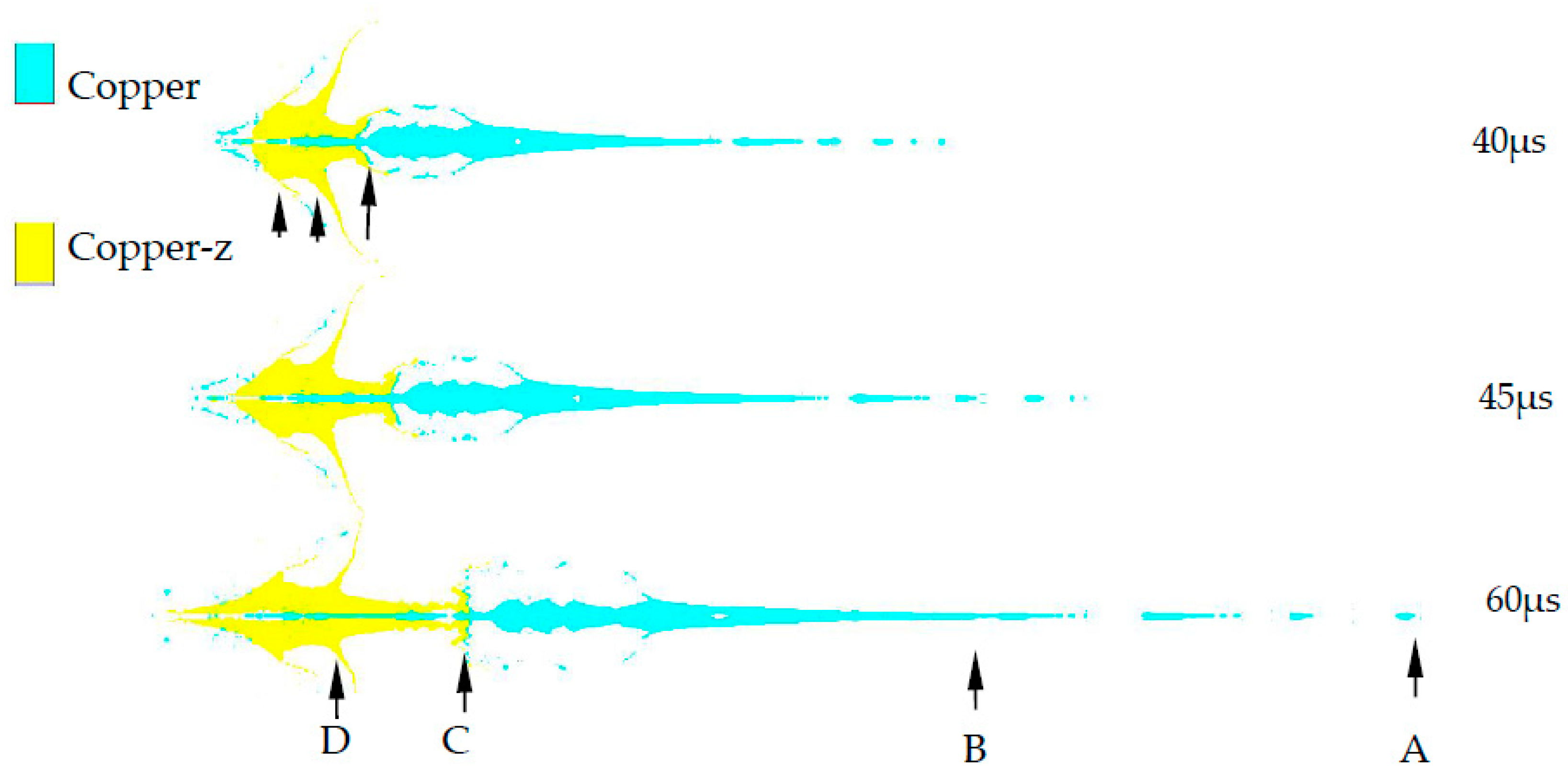 Materials 15 04750 g007 550