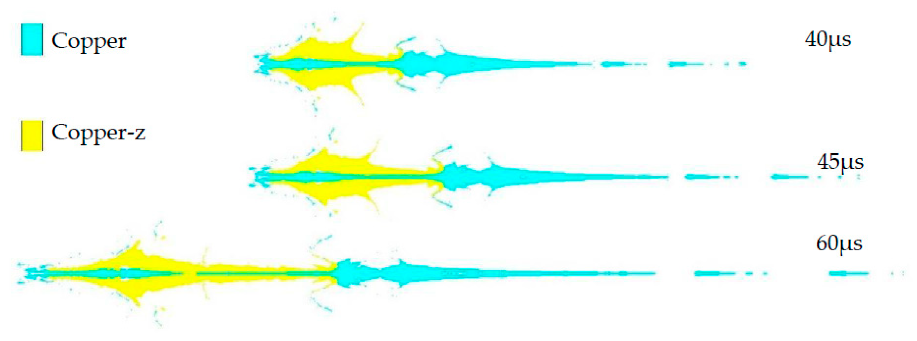 Materials 15 04750 g008 550