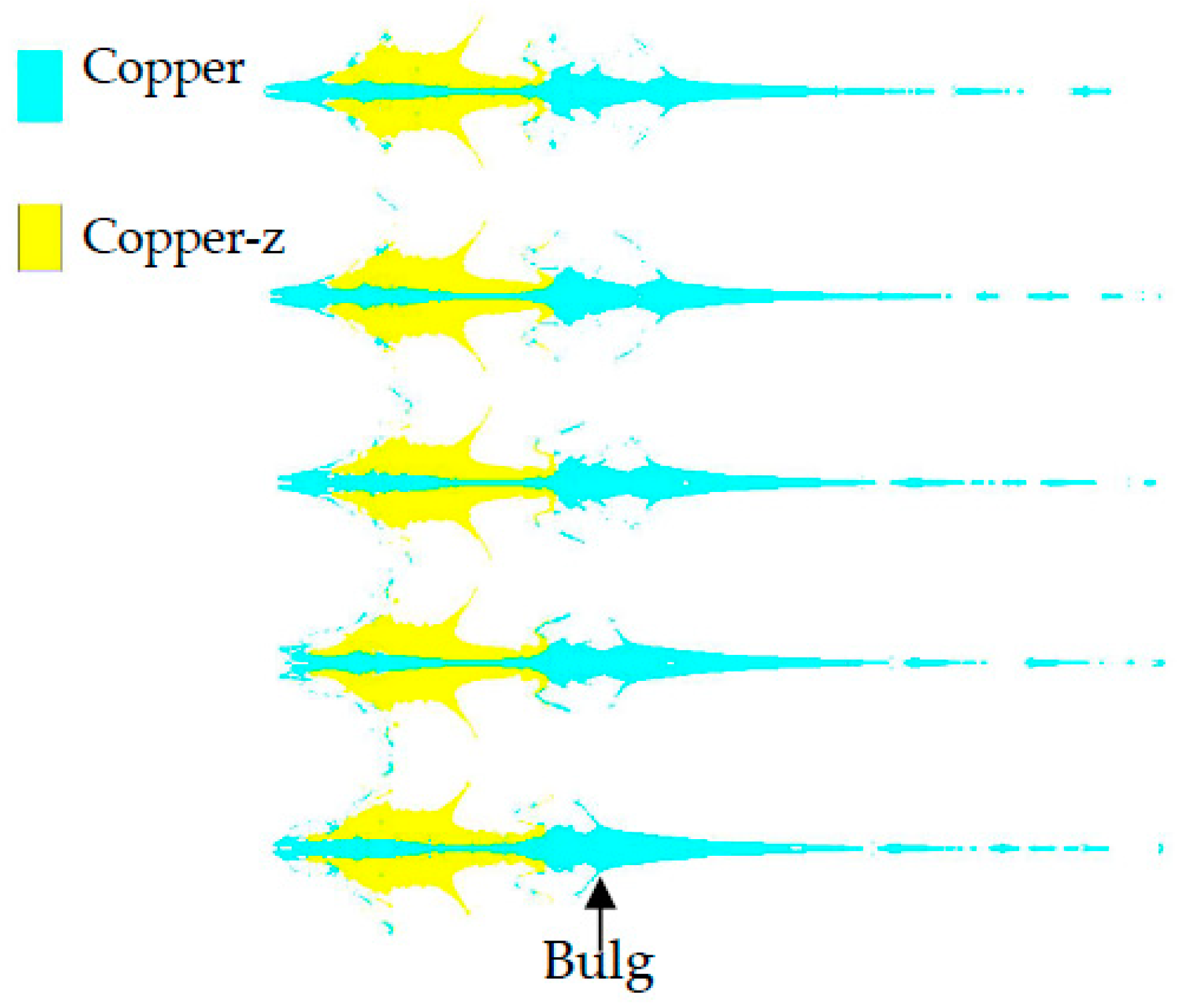 Materials 15 04750 g010 550