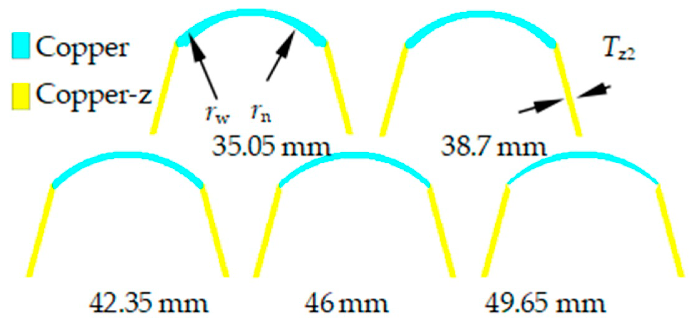 Materials 15 04750 g012 550